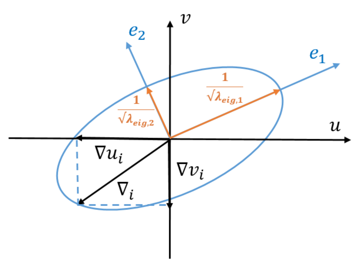 Sensors 20 01537 g003