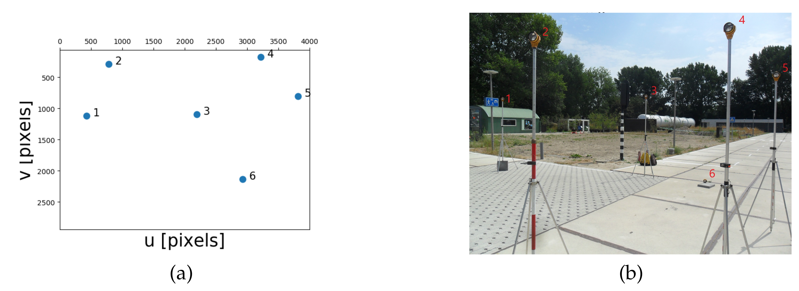 Sensors 20 01537 g016