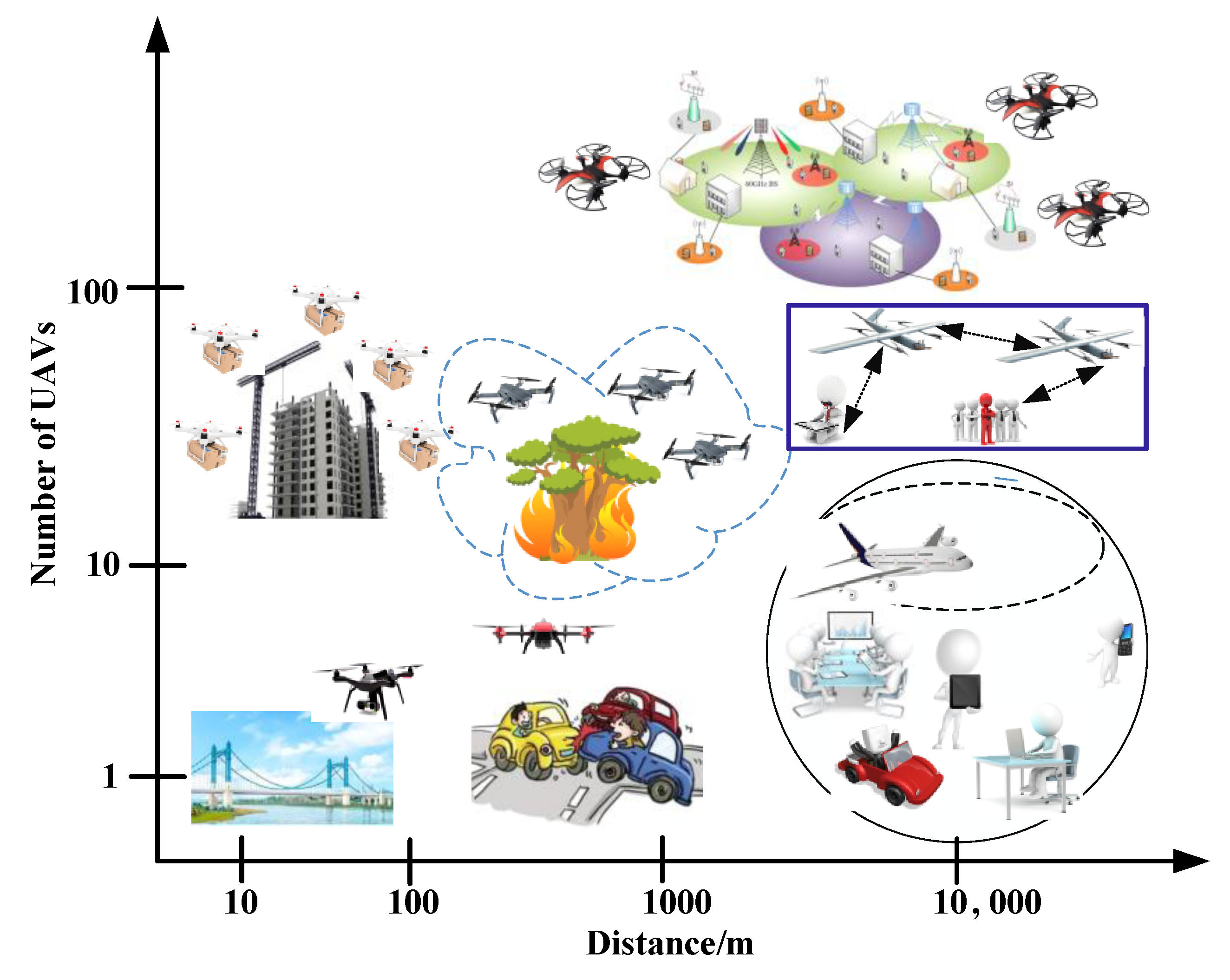 Sensors 20 01542 g001 Sensors 20 01542 g001
