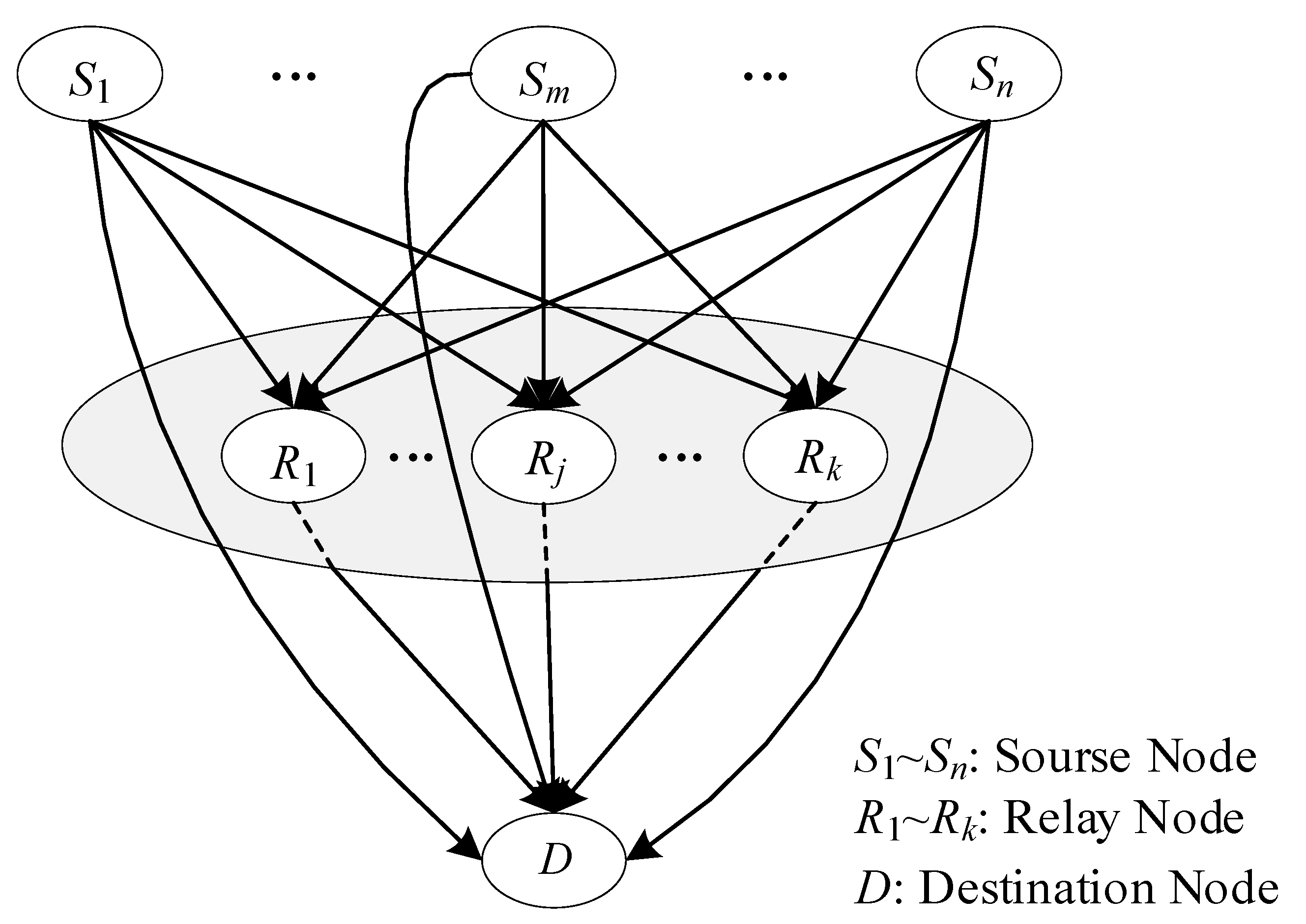 Sensors 20 01542 g002 Sensors 20 01542 g002