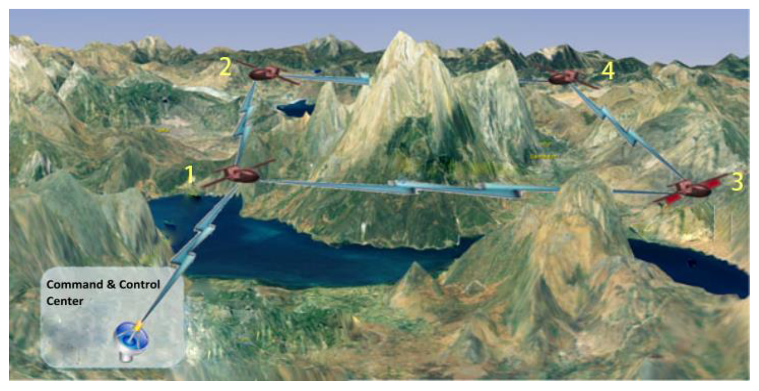 Sensors 20 01542 g003 Sensors 20 01542 g003