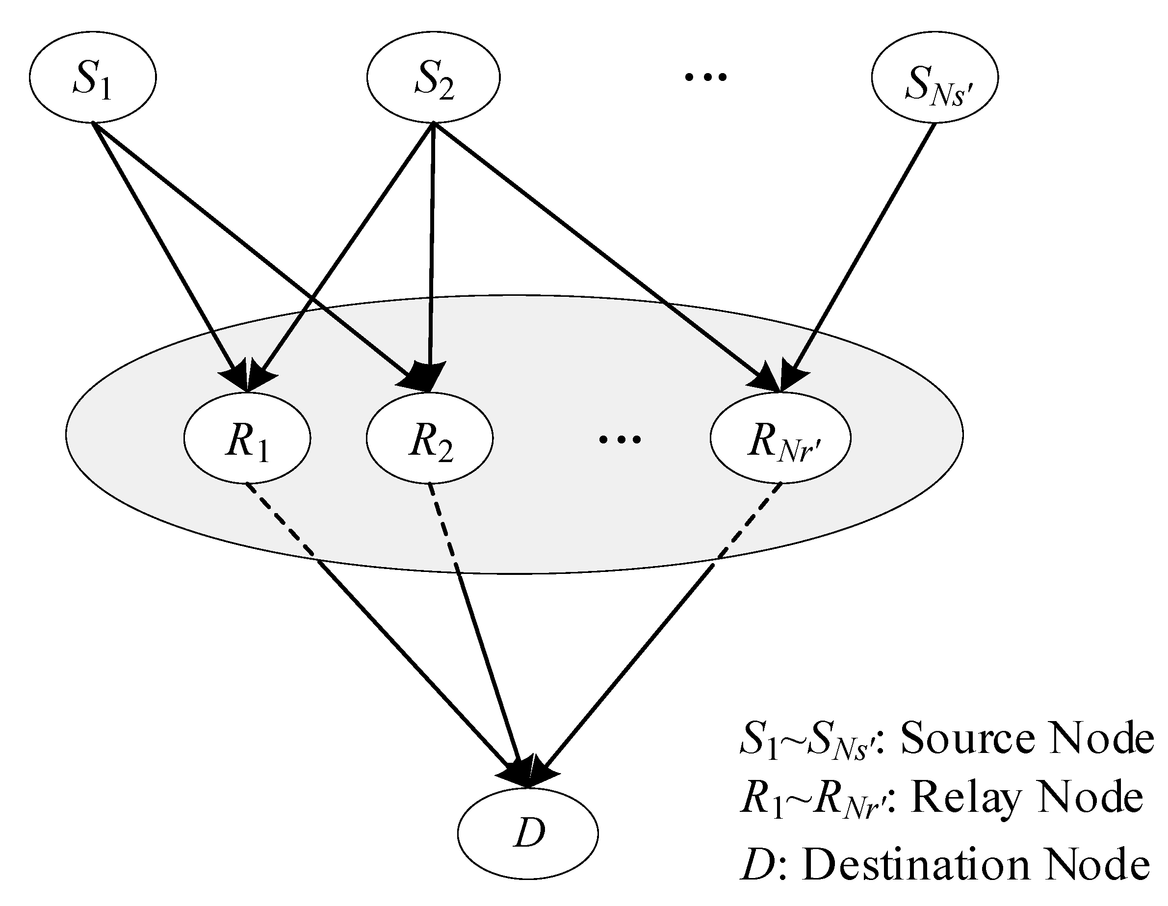 Sensors 20 01542 g005 Sensors 20 01542 g005
