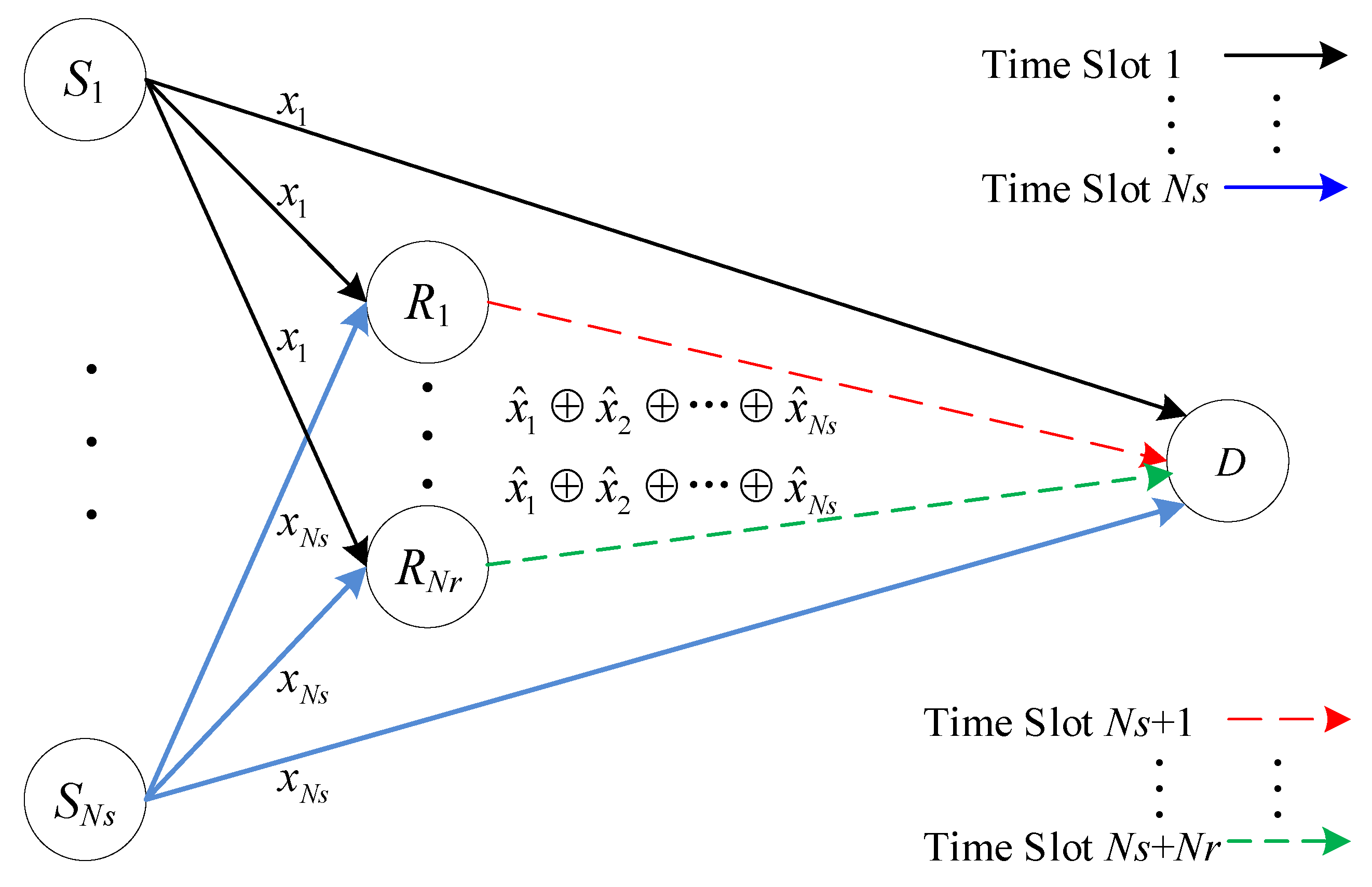 Sensors 20 01542 g007 Sensors 20 01542 g007