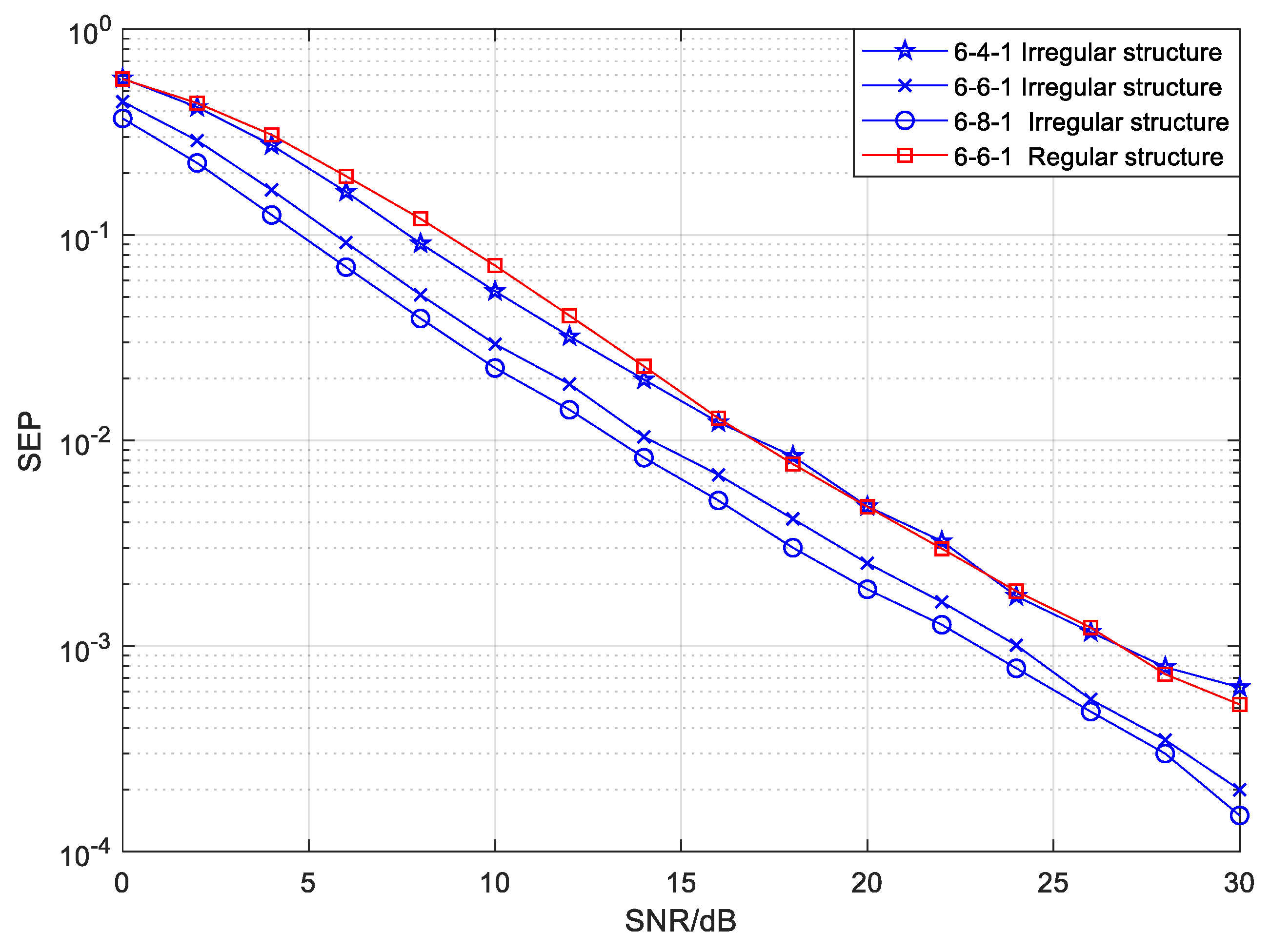 Sensors 20 01542 g011 Sensors 20 01542 g011