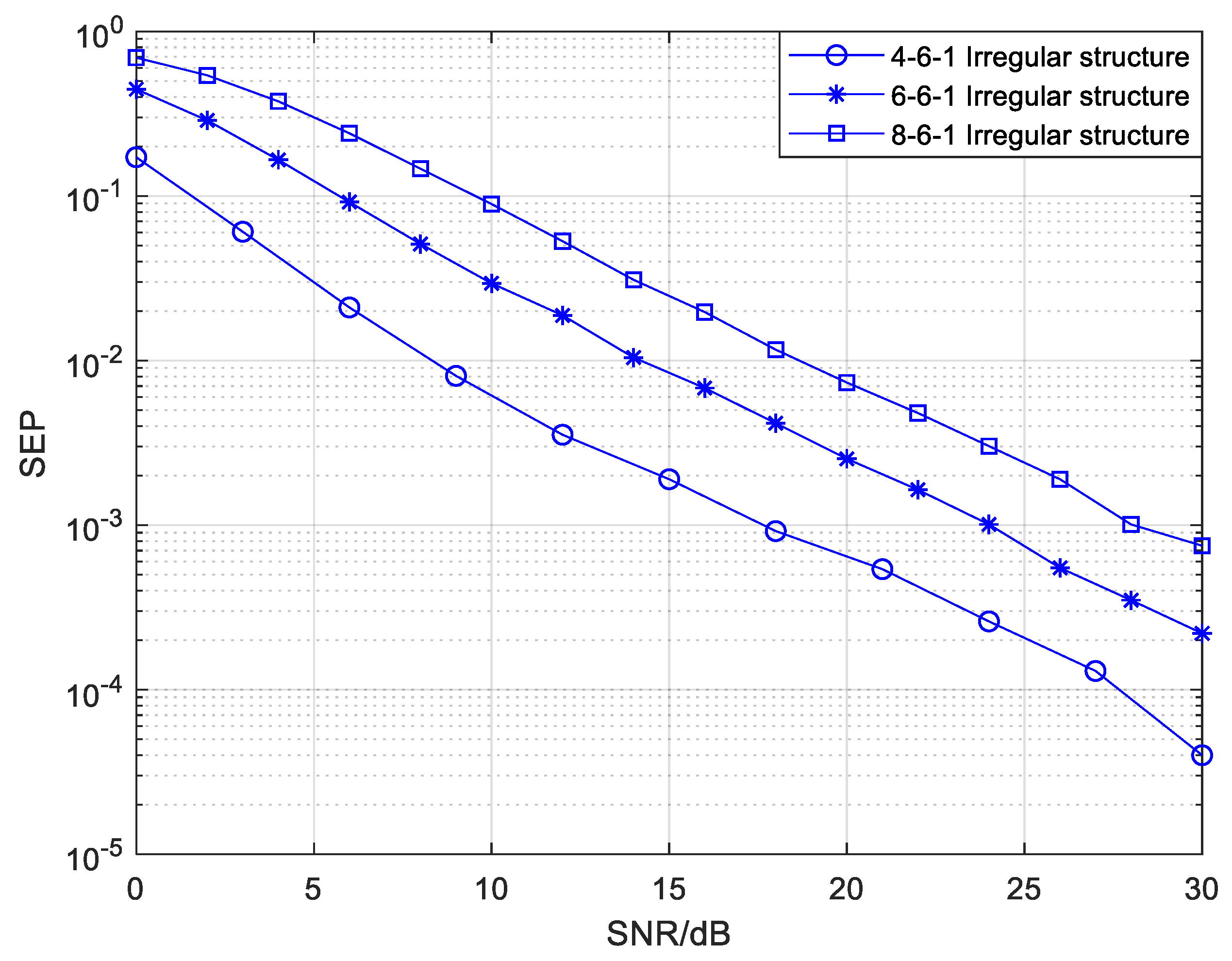 Sensors 20 01542 g013 Sensors 20 01542 g013
