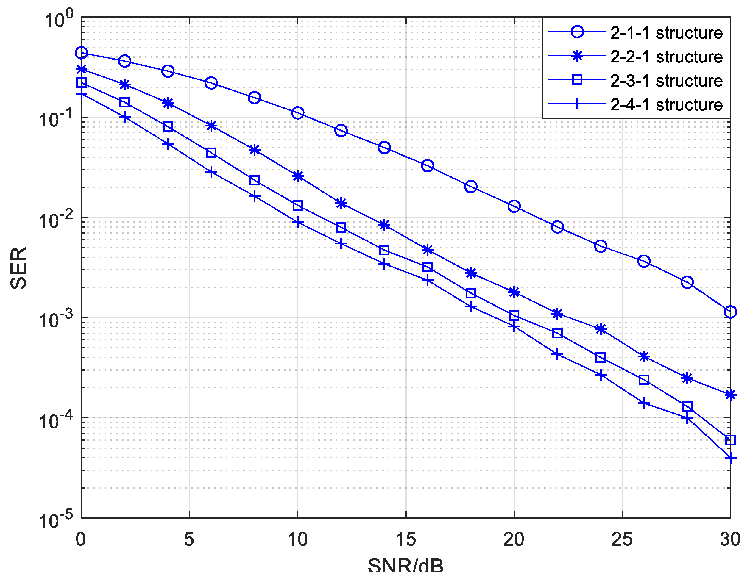 Sensors 20 01542 g014 Sensors 20 01542 g014