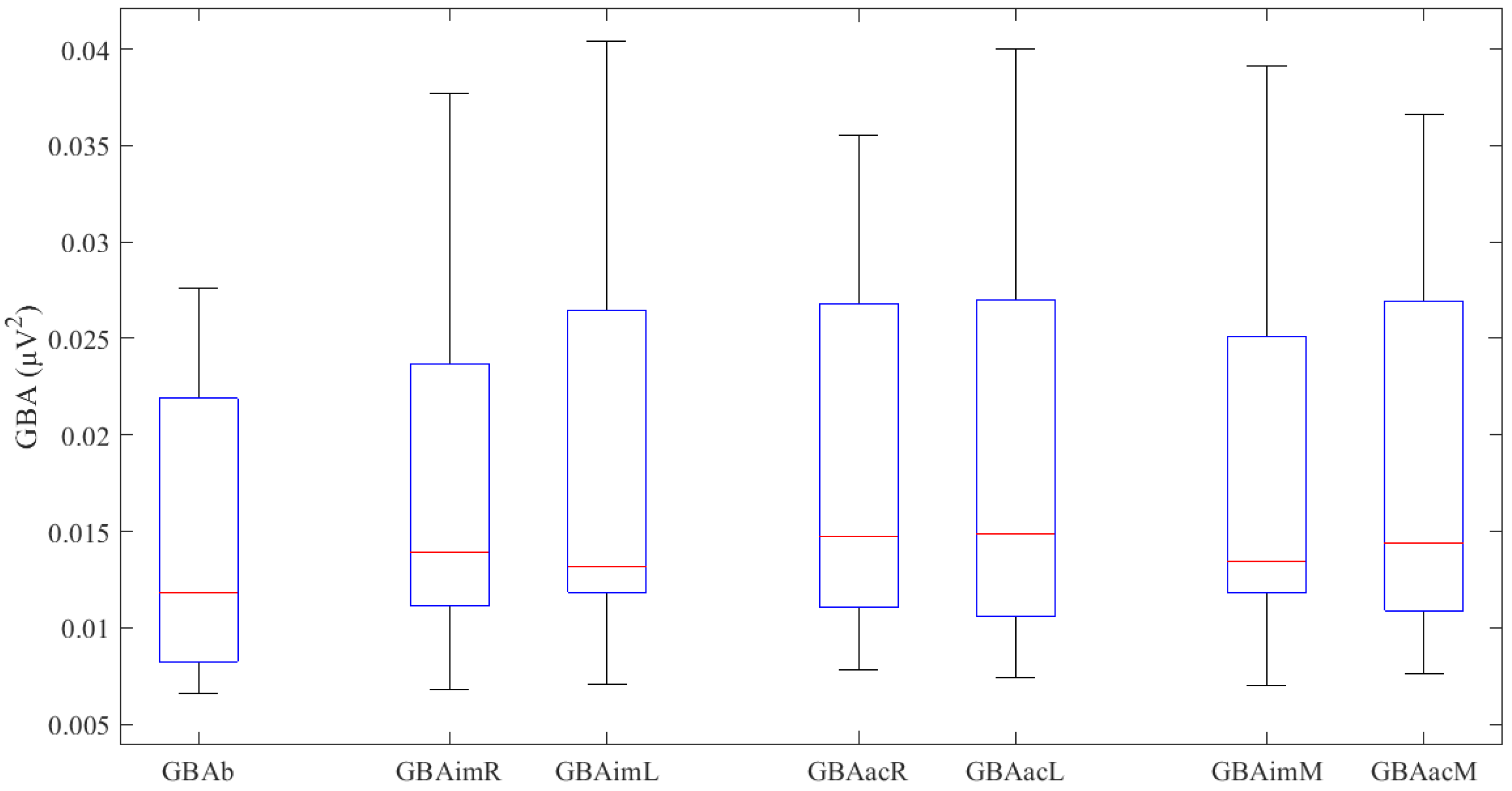 Sensors 20 01545 g001 Sensors 20 01545 g001