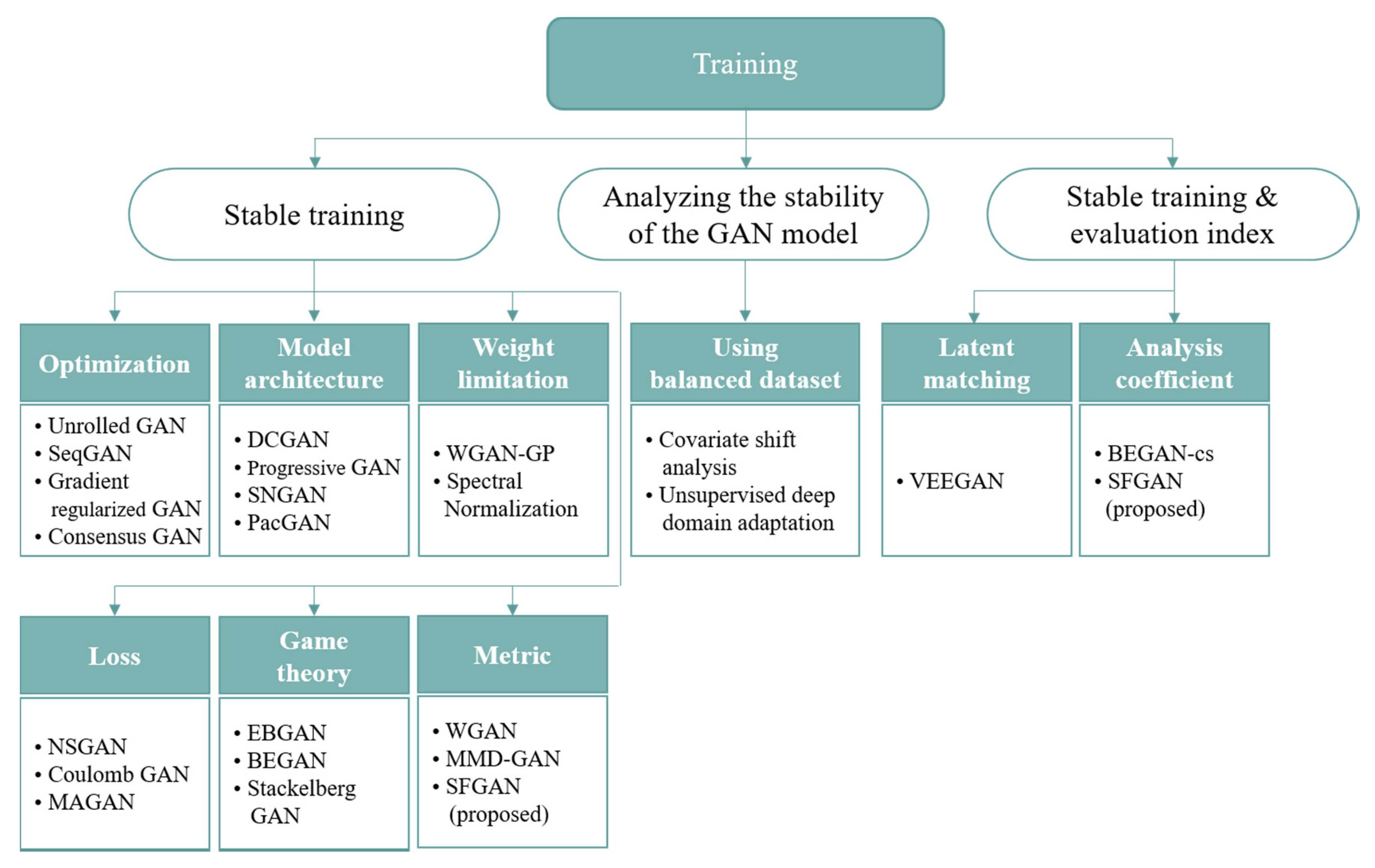 Sensors 20 01548 g001