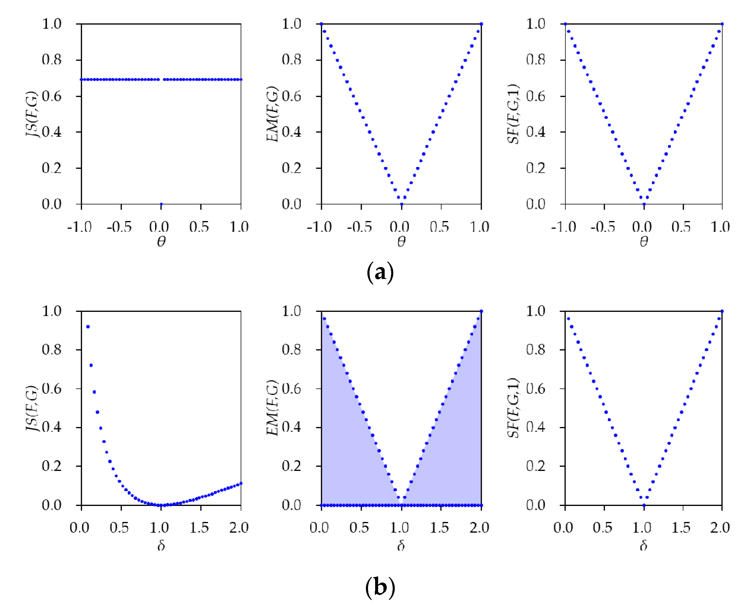 Sensors 20 01548 g003