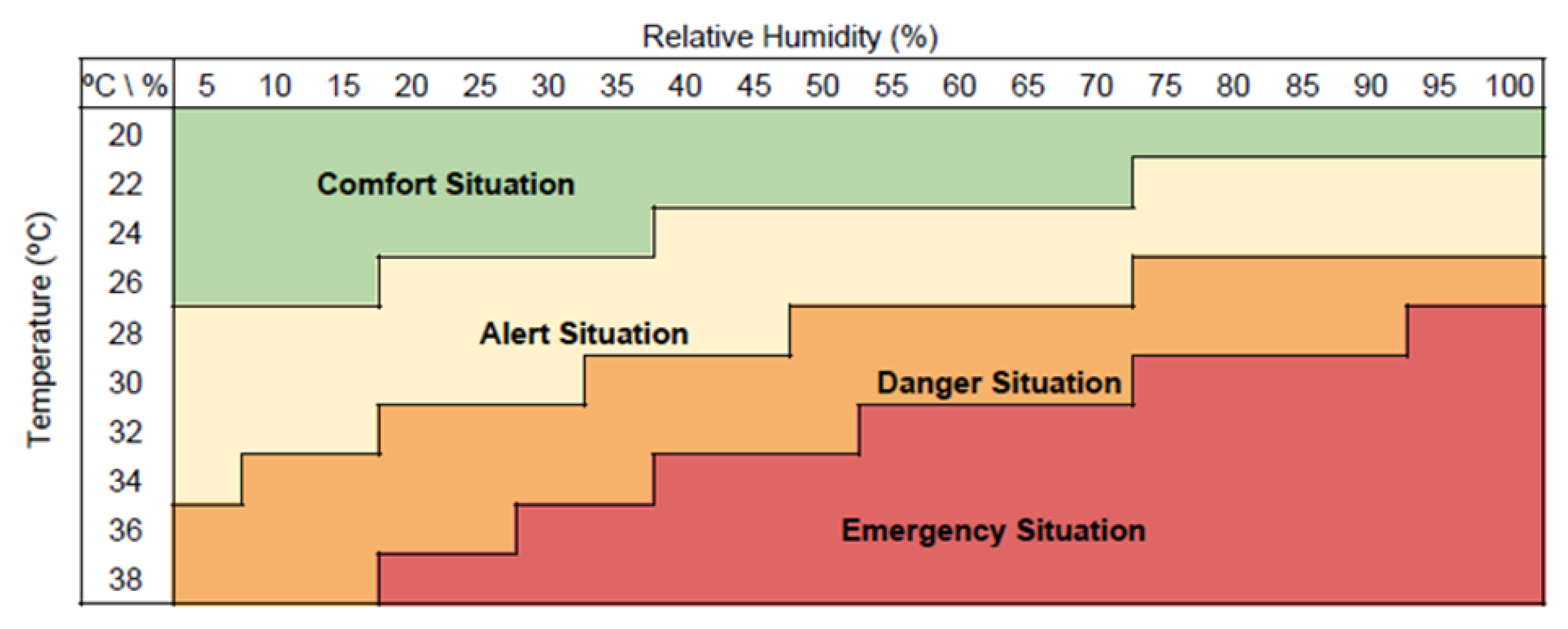 Sensors 20 01549 g001 Sensors 20 01549 g001