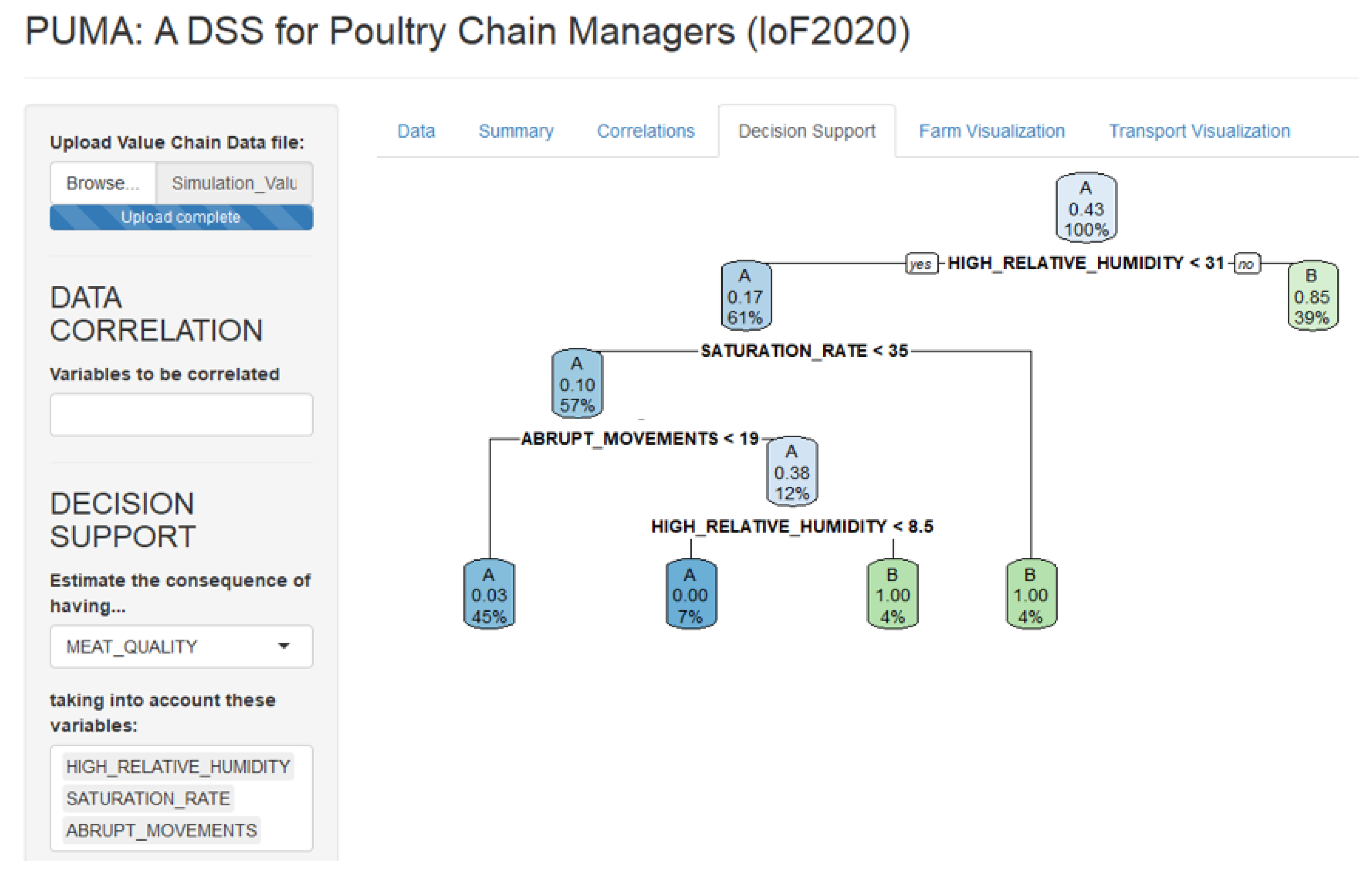 Sensors 20 01549 g007 Sensors 20 01549 g007