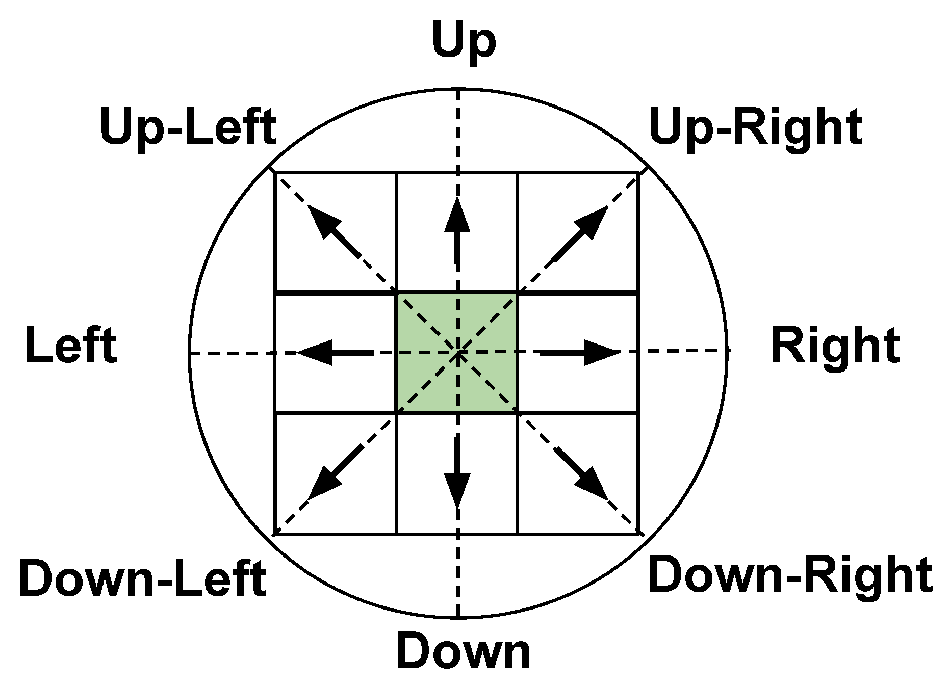 Sensors 20 01550 g007