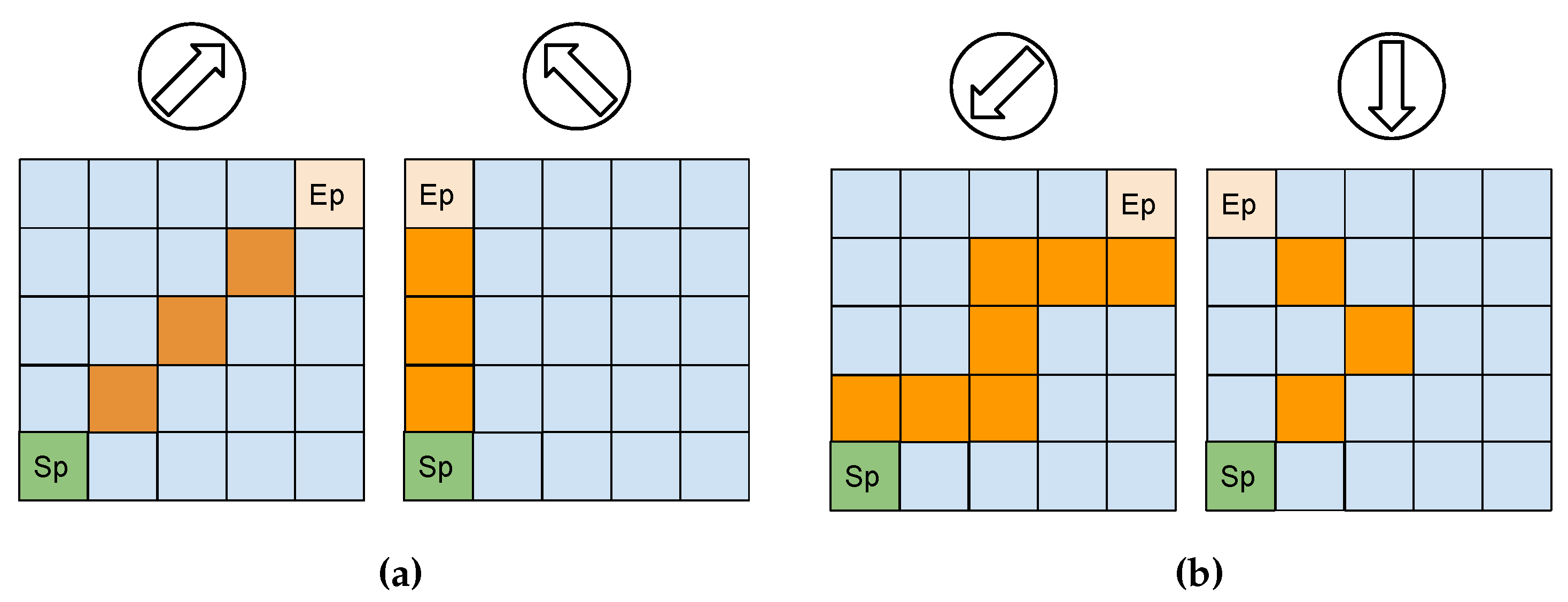 Sensors 20 01550 g008
