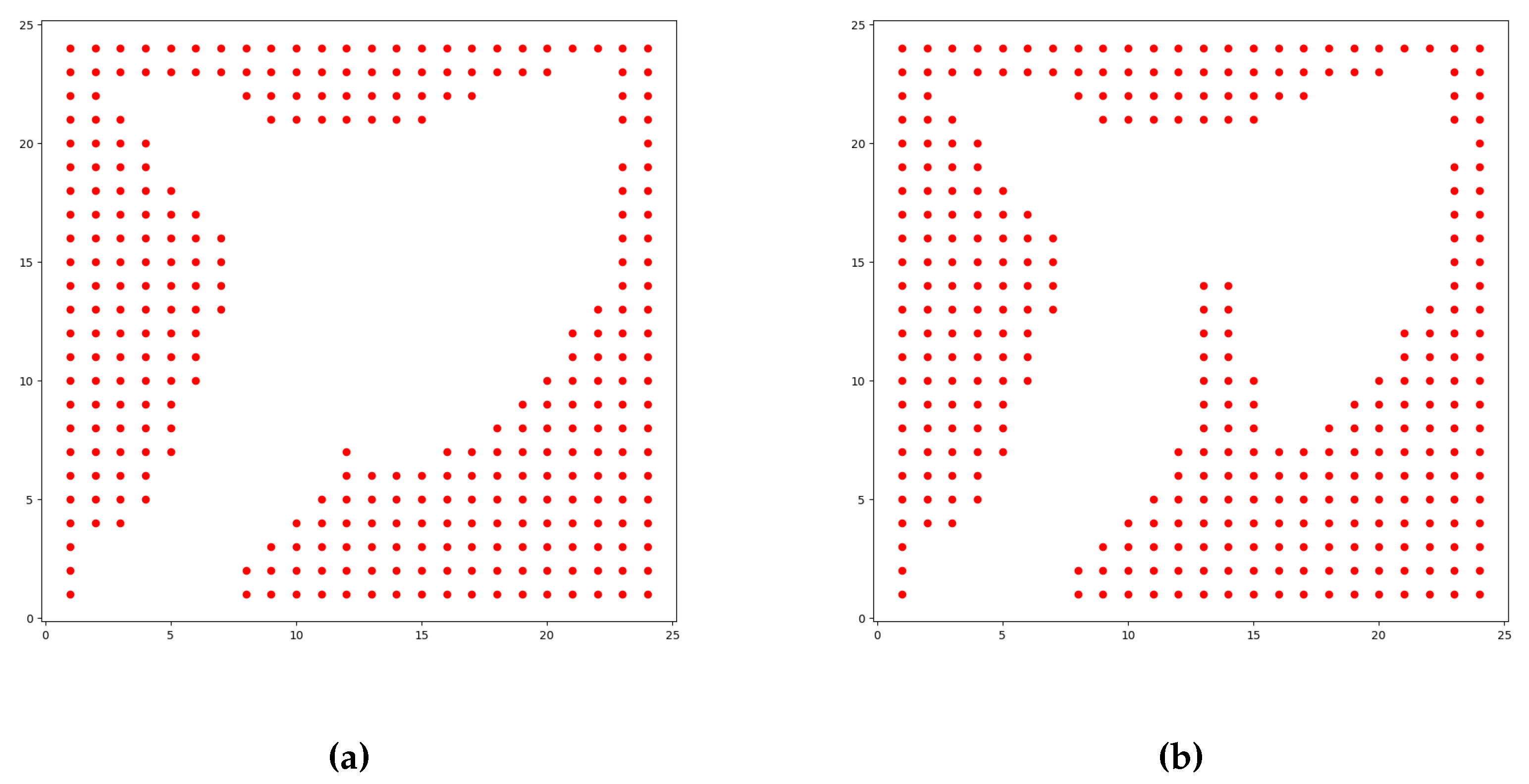 Sensors 20 01550 g010