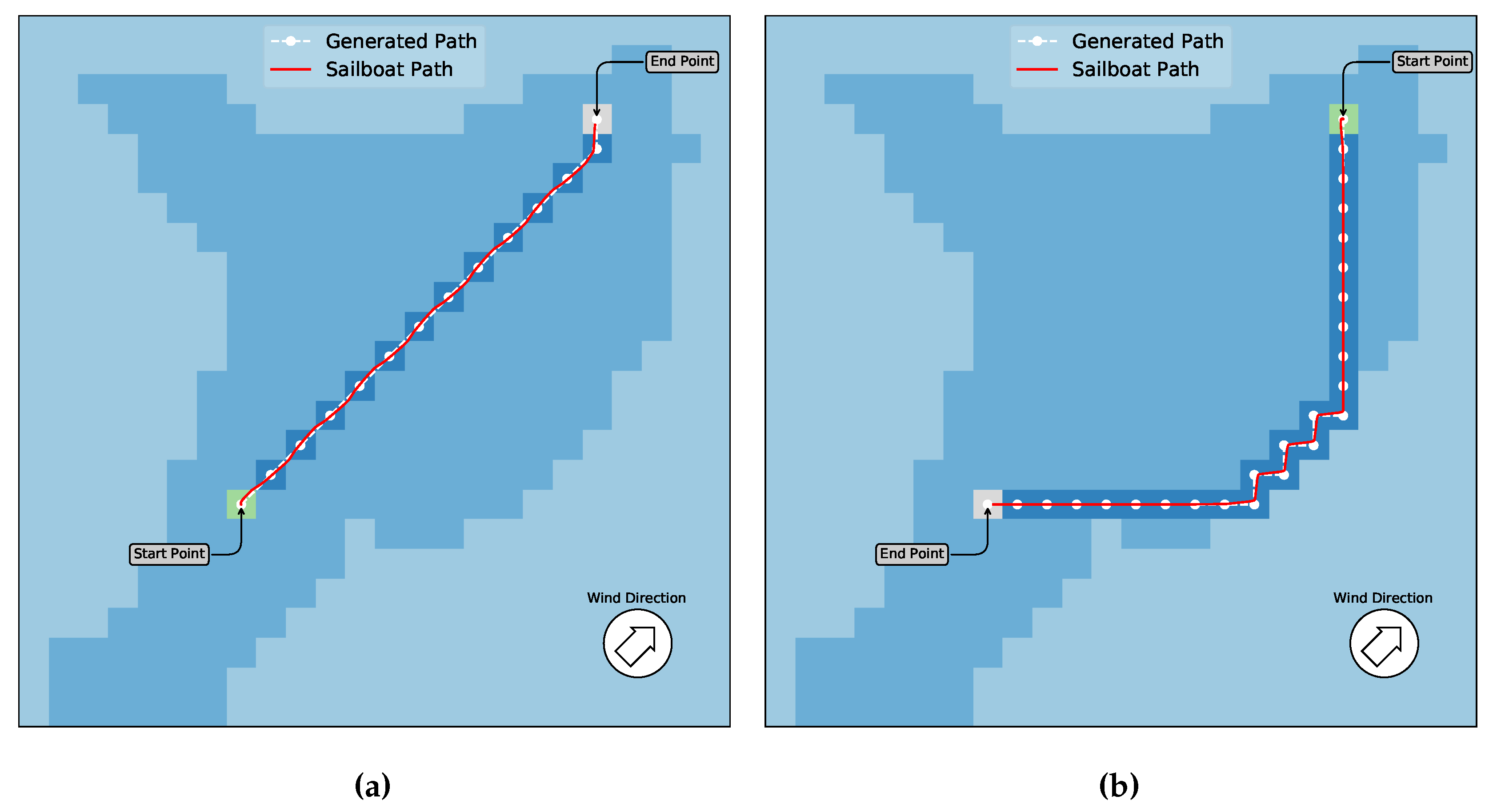 Sensors 20 01550 g011