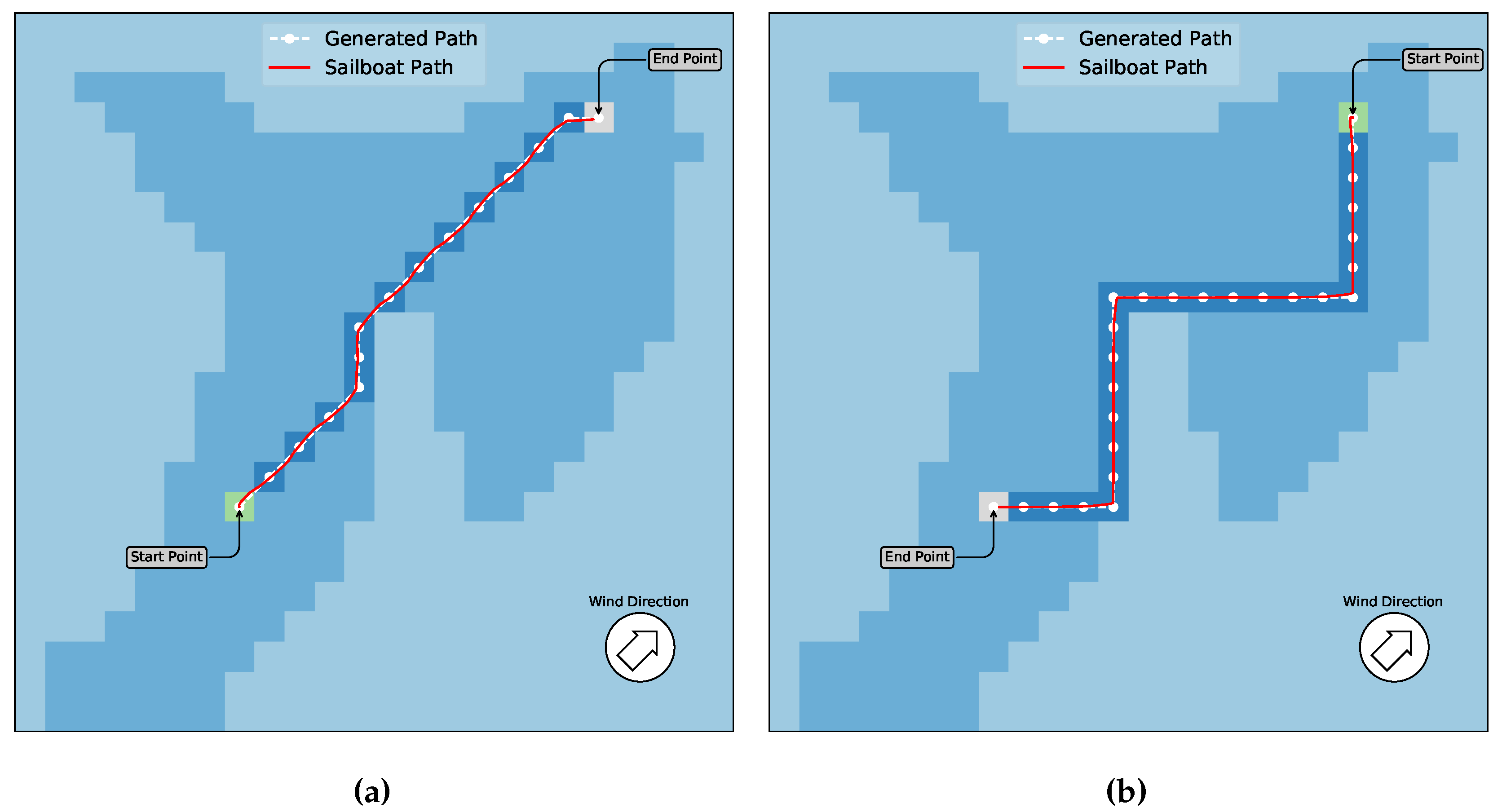 Sensors 20 01550 g012