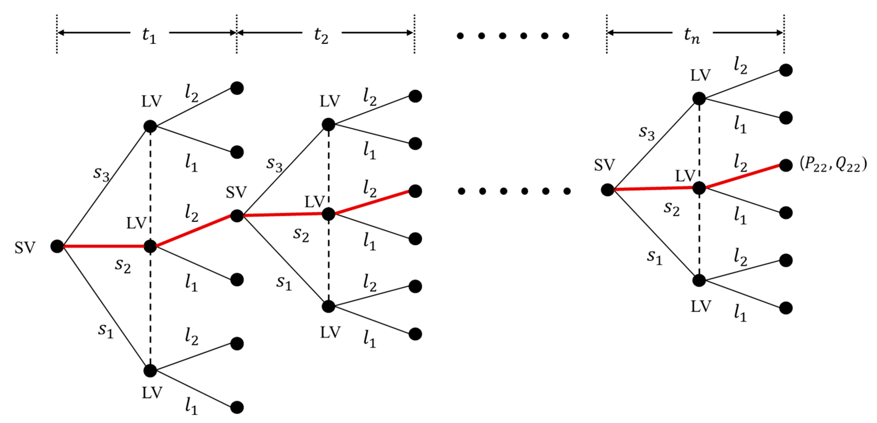 Sensors 20 01554 g003 Sensors 20 01554 g003