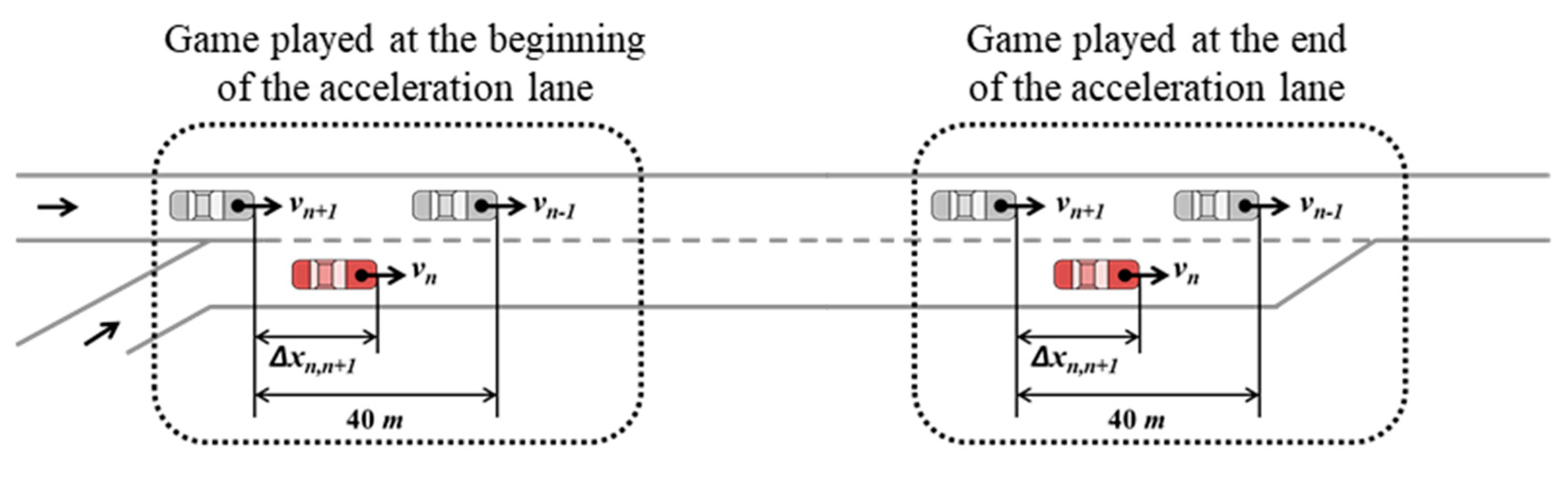 Sensors 20 01554 g008 Sensors 20 01554 g008