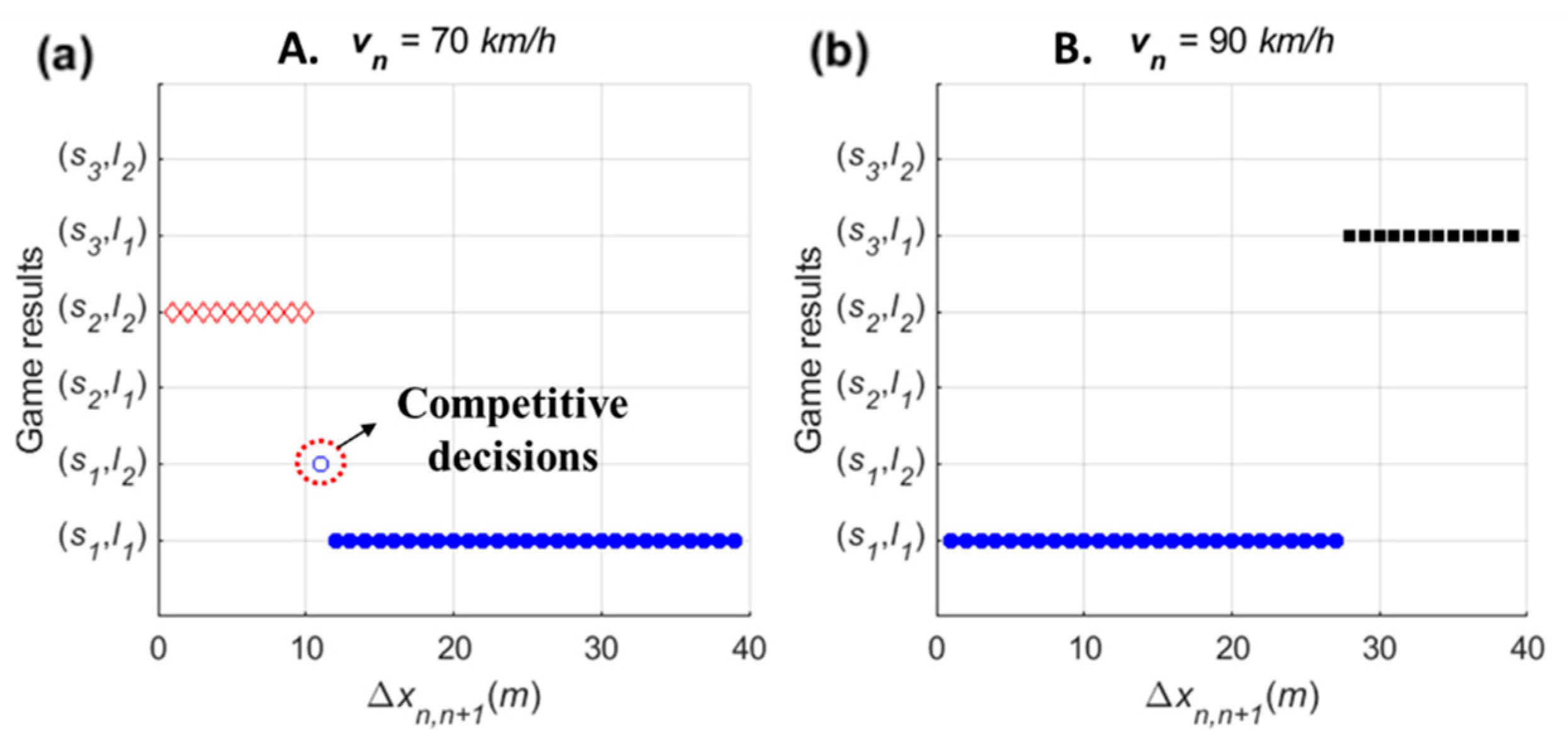 Sensors 20 01554 g011 Sensors 20 01554 g011