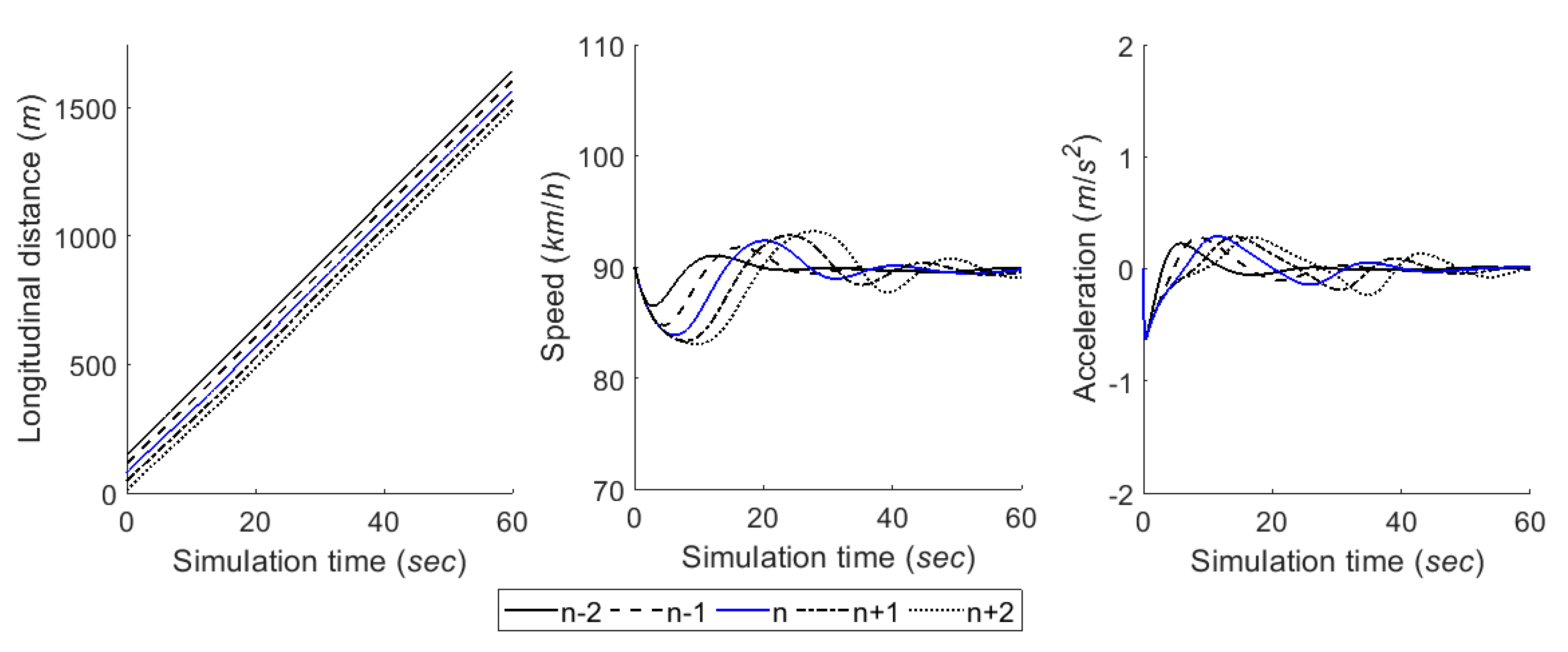 Sensors 20 01554 g013 Sensors 20 01554 g013