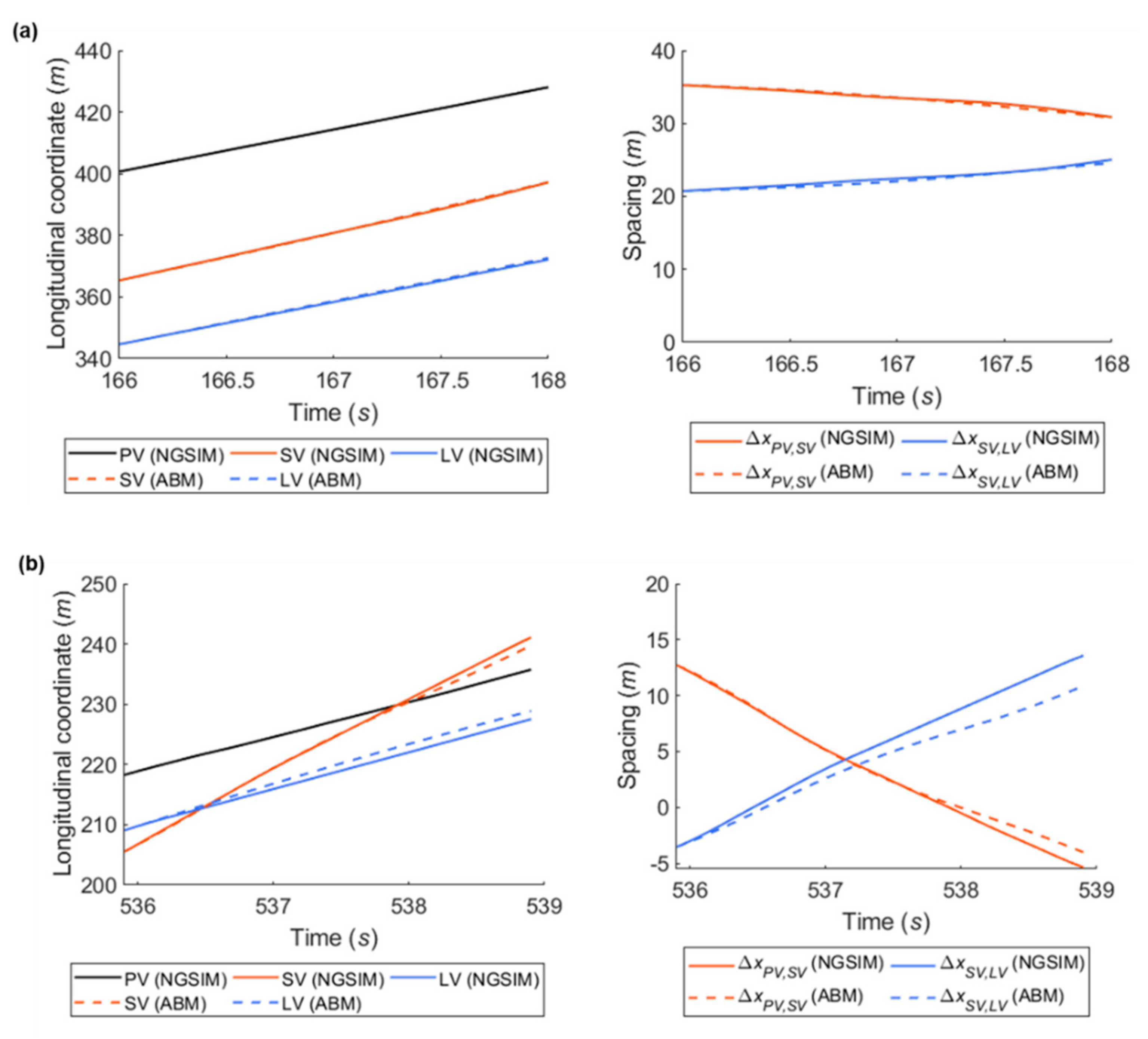 Sensors 20 01554 g014 Sensors 20 01554 g014