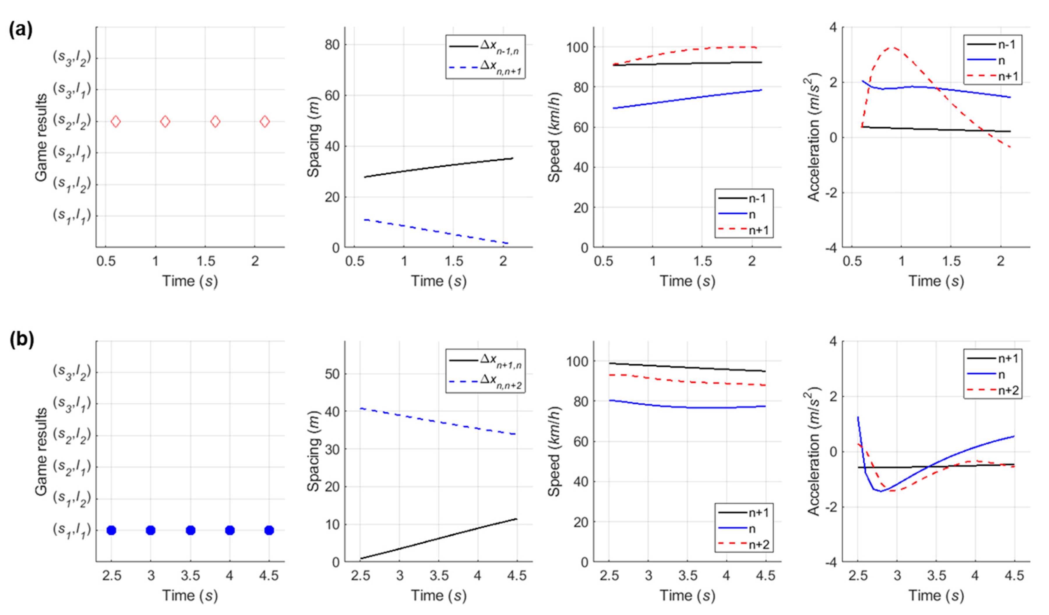 Sensors 20 01554 g019 Sensors 20 01554 g019