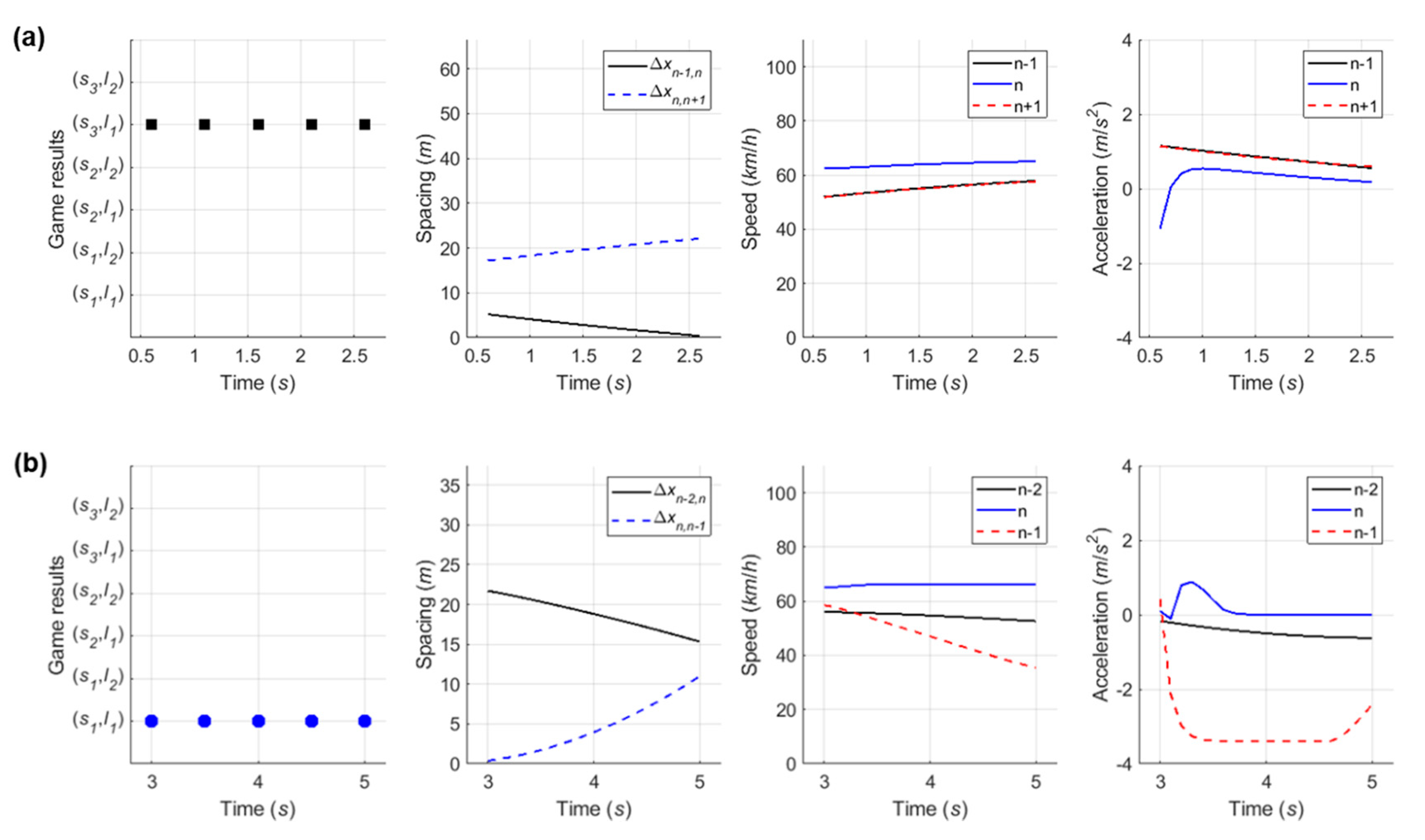 Sensors 20 01554 g021 Sensors 20 01554 g021
