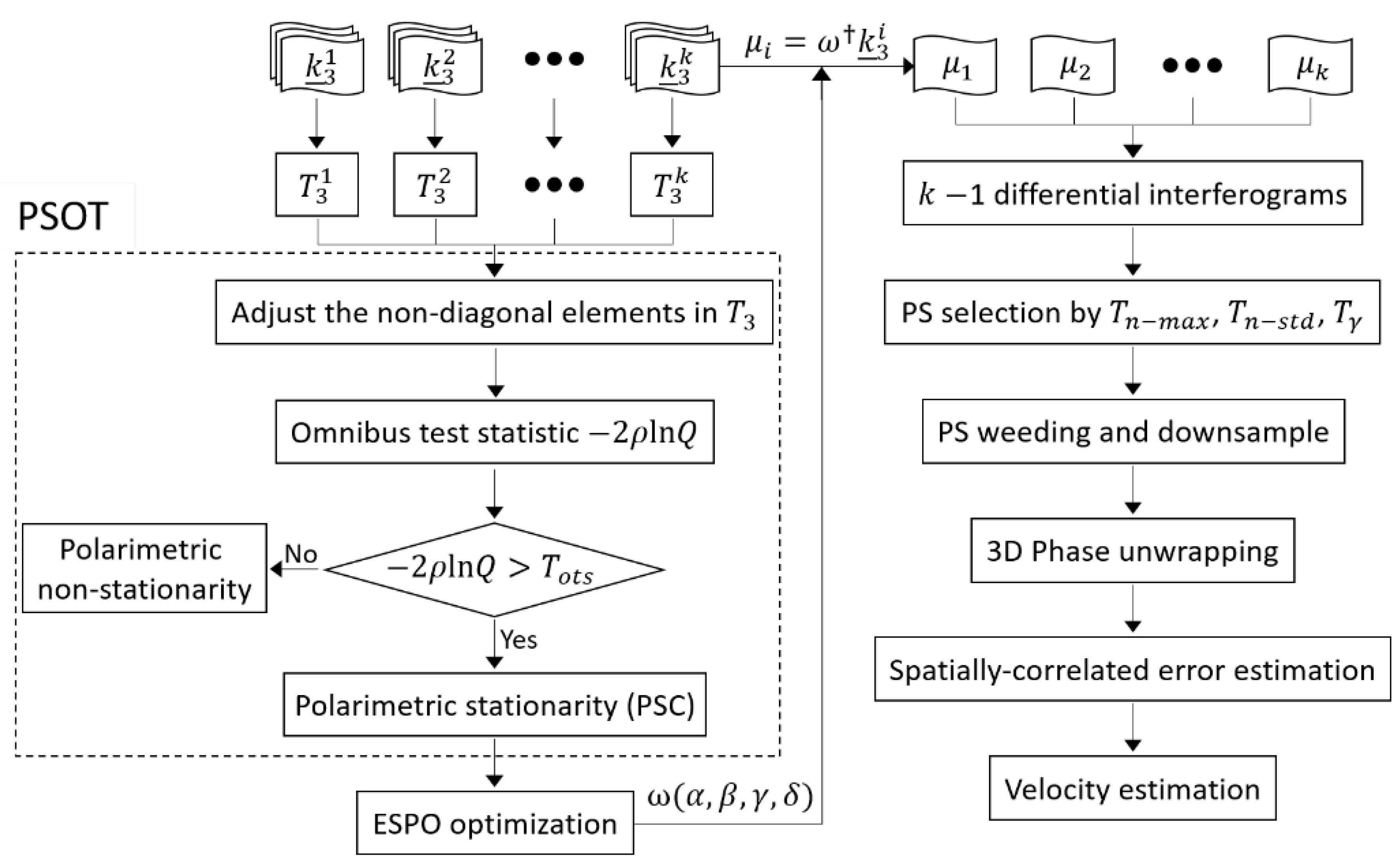 Sensors 20 01555 g001