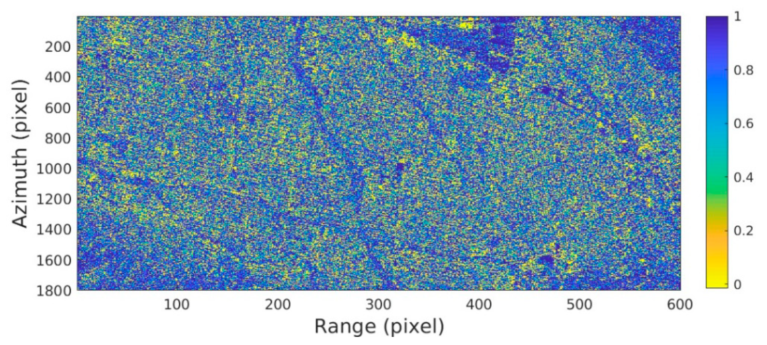 Sensors 20 01555 g003
