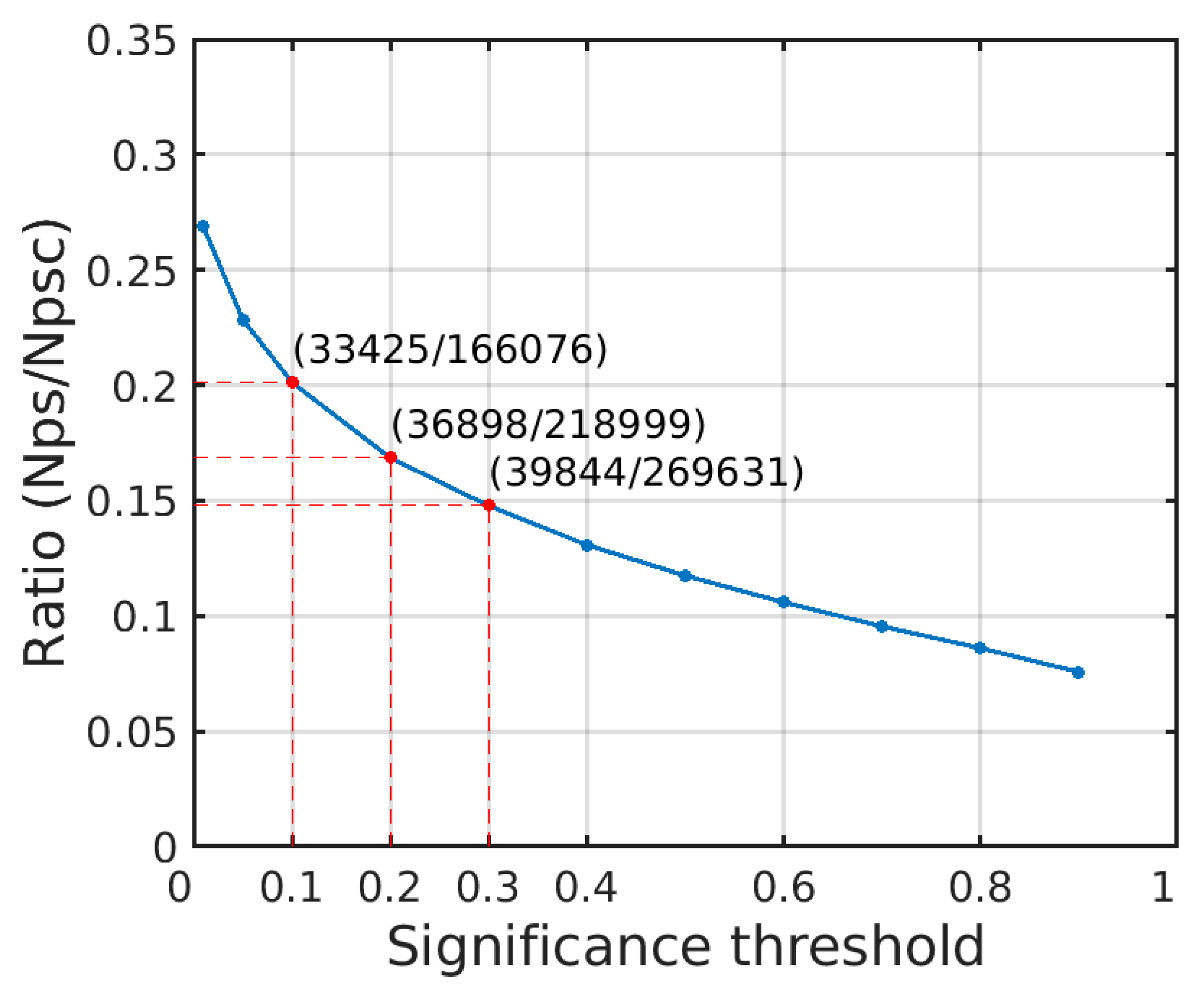 Sensors 20 01555 g005