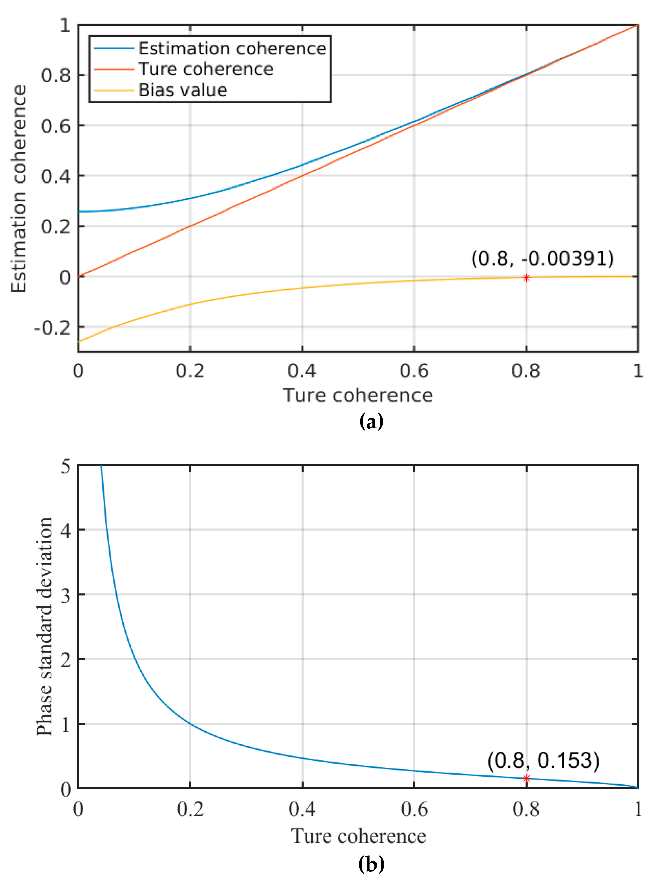 Sensors 20 01555 g006