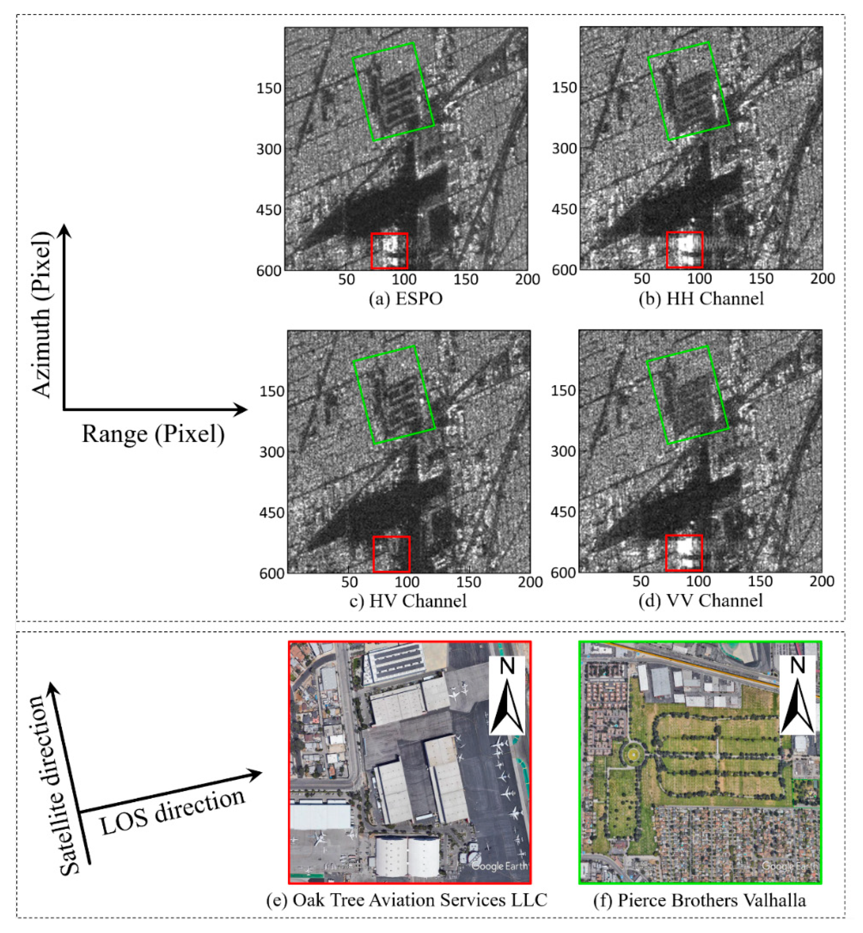 Sensors 20 01555 g010