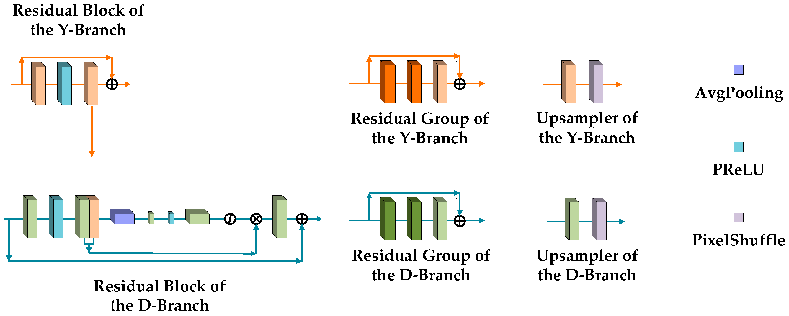 Sensors 20 01560 g002 Sensors 20 01560 g002