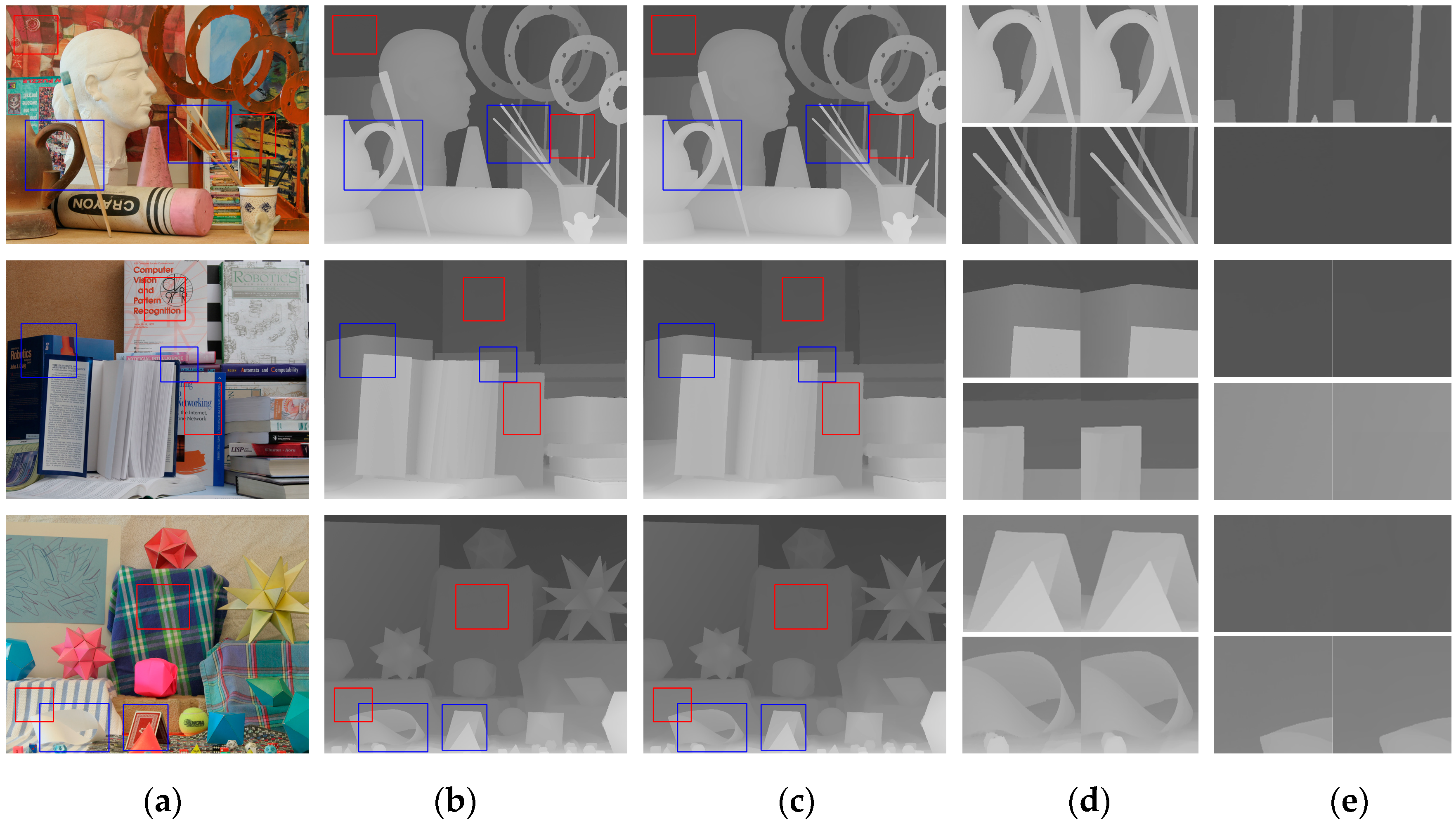 Sensors 20 01560 g003 Sensors 20 01560 g003