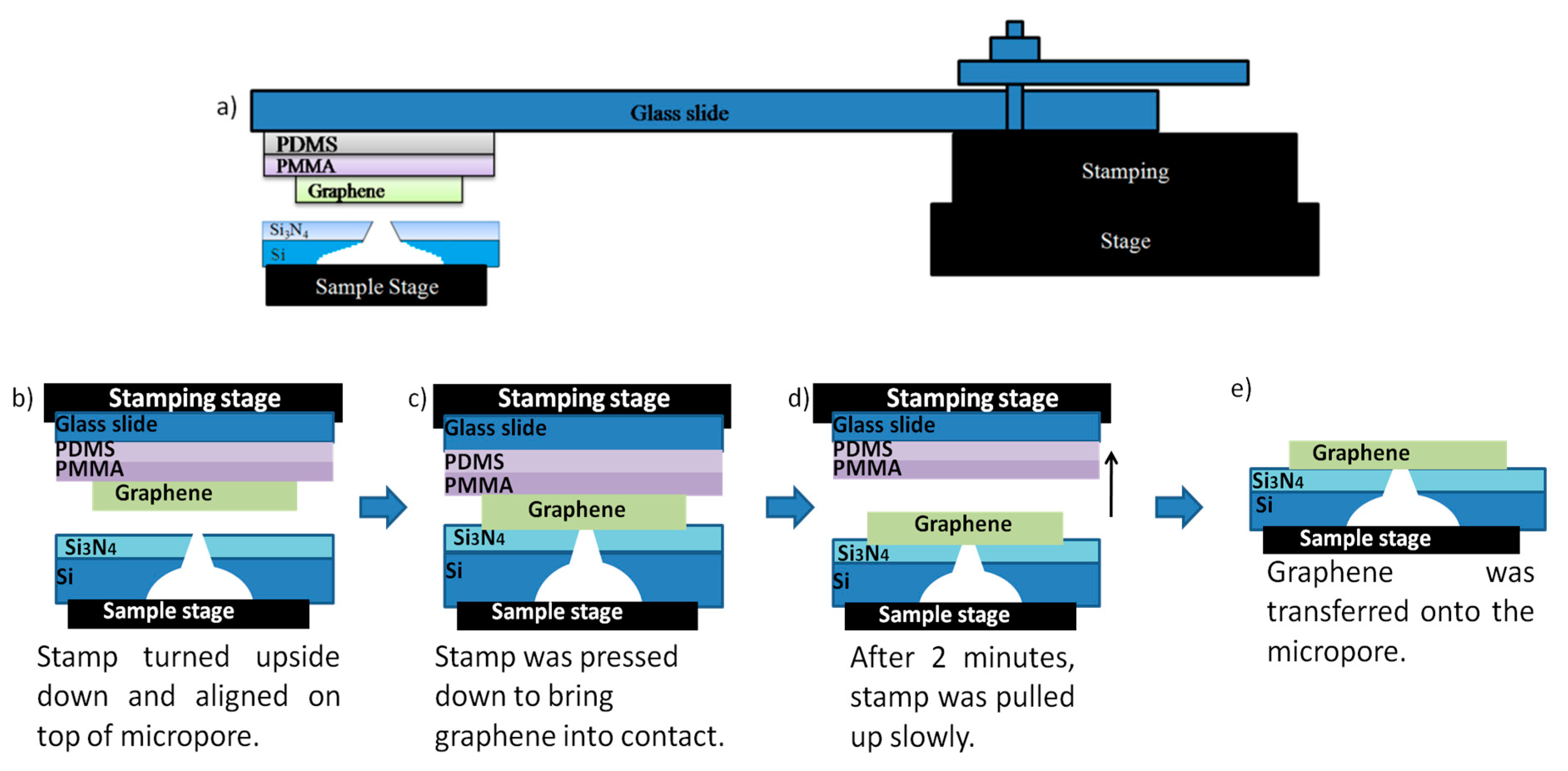 Sensors 20 01572 g002 Sensors 20 01572 g002