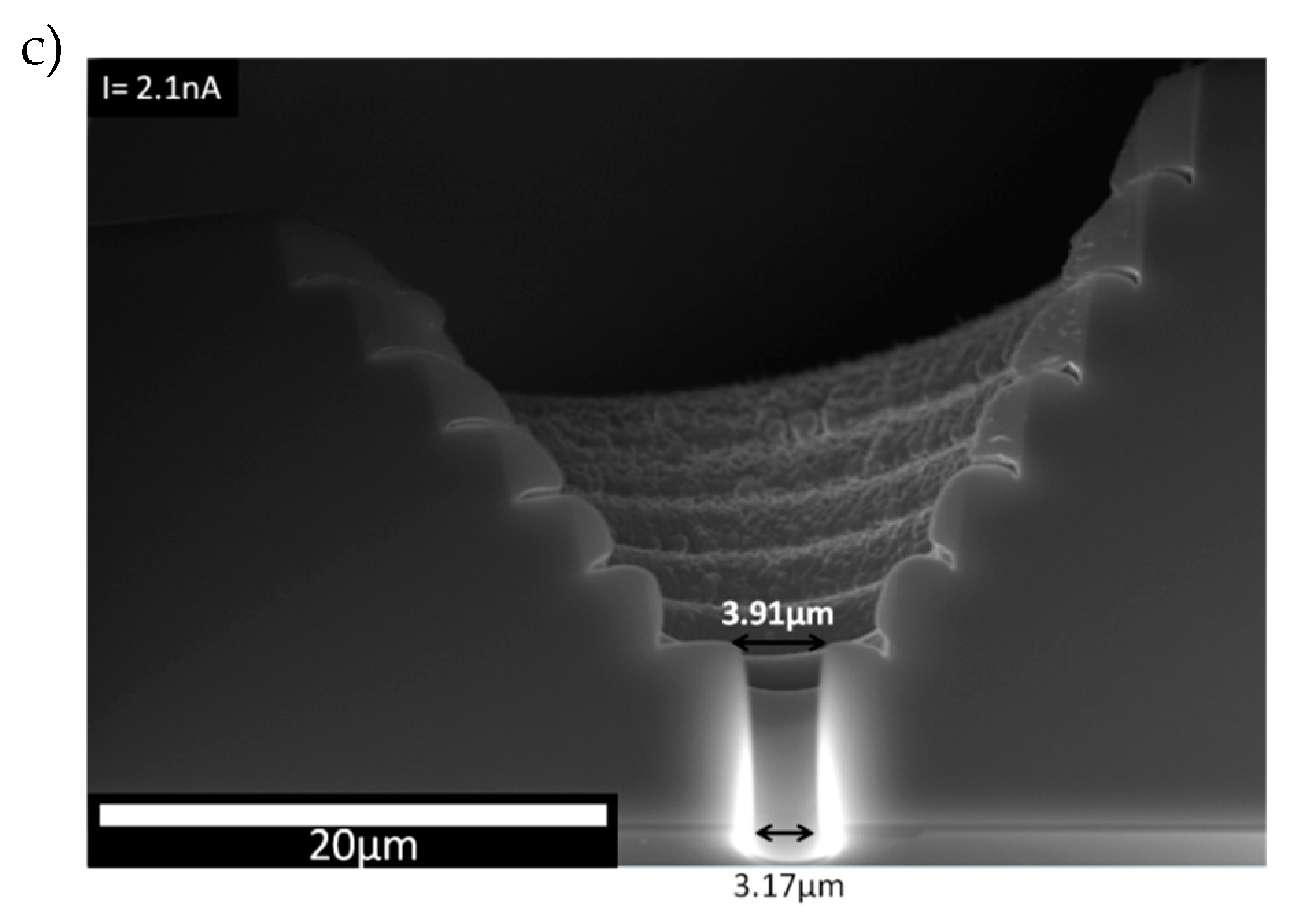 Sensors 20 01572 g003b Sensors 20 01572 g003b