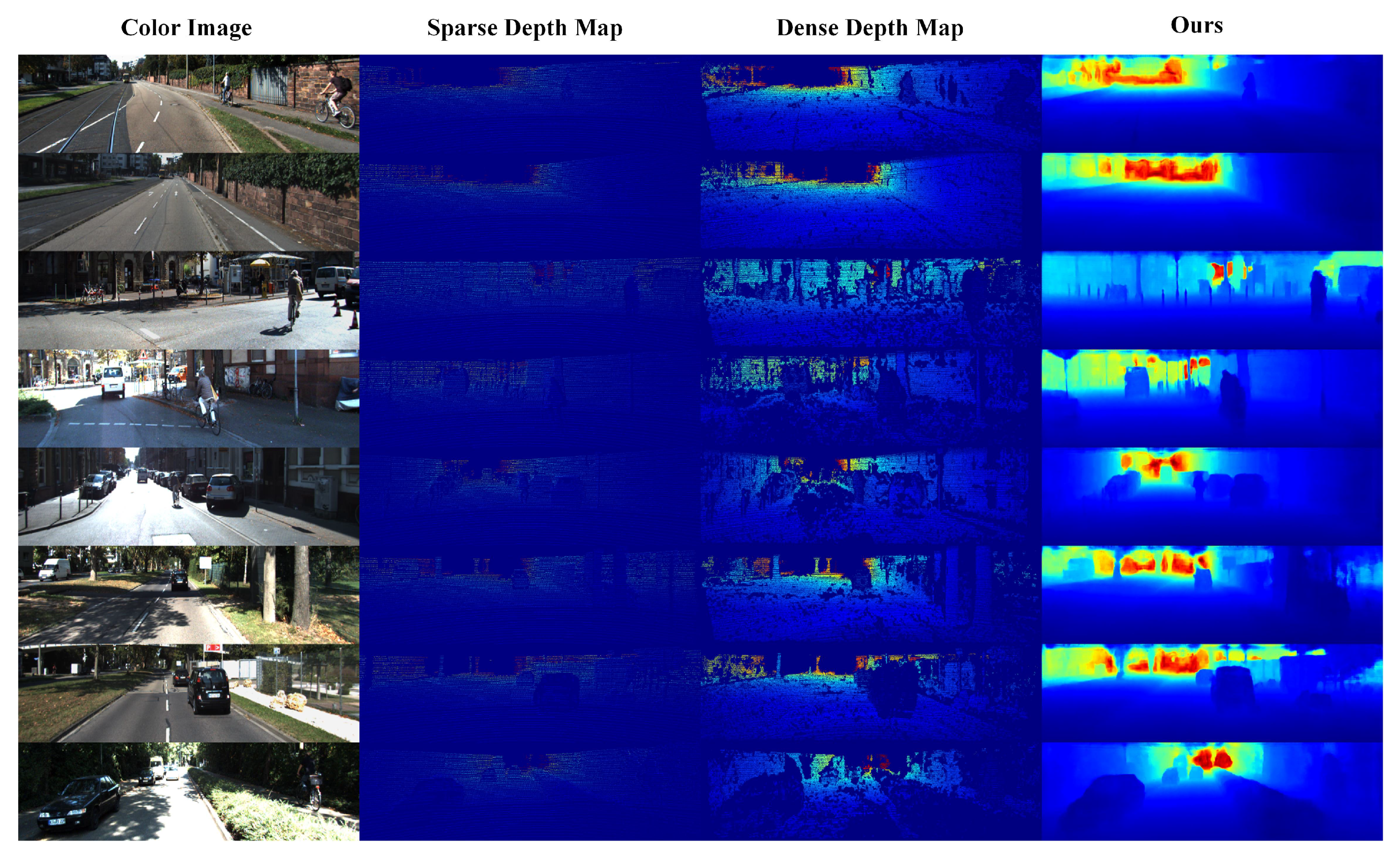 Sensors 20 01573 g003 Sensors 20 01573 g003