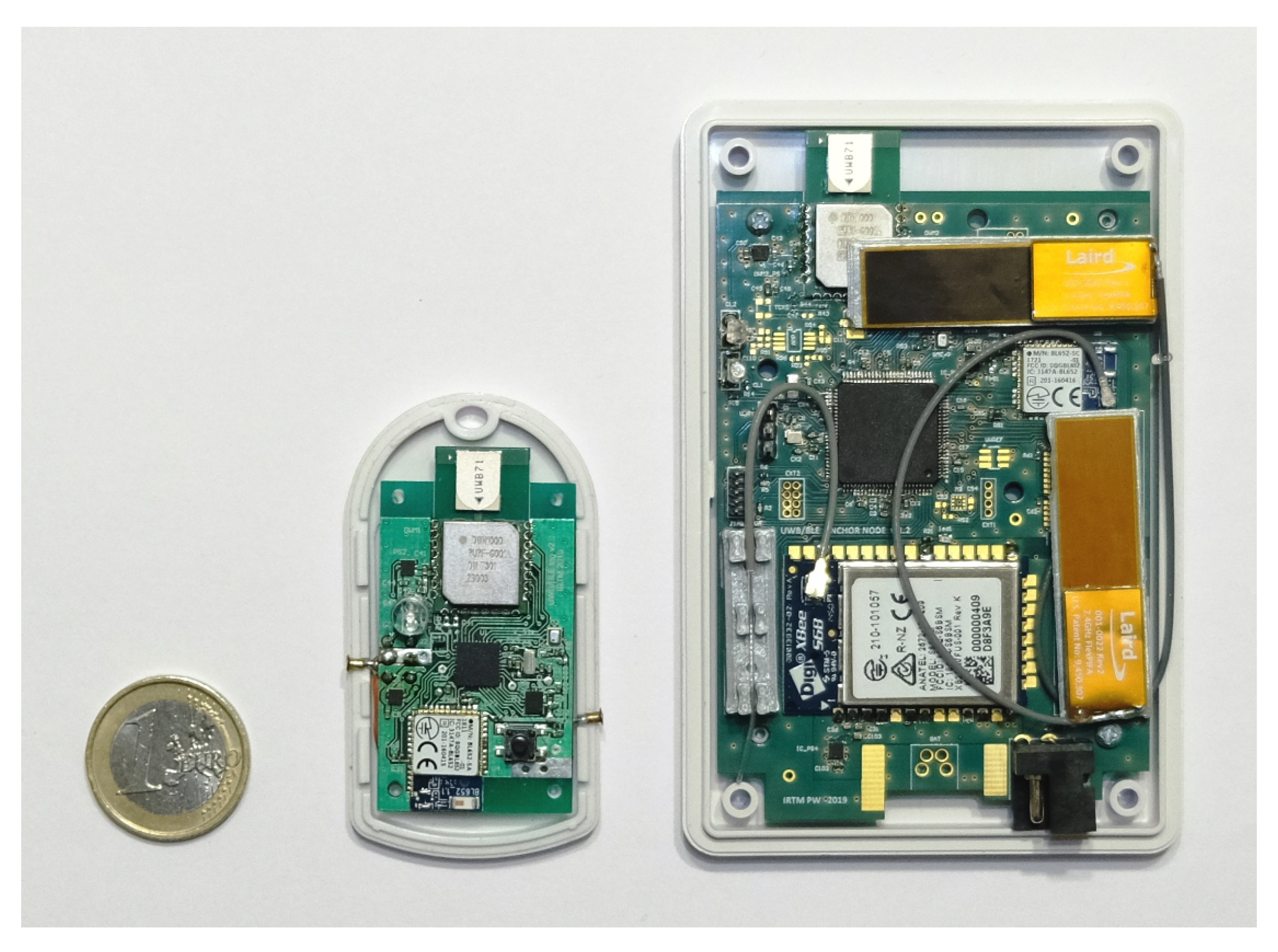 Sensors 20 01574 g002