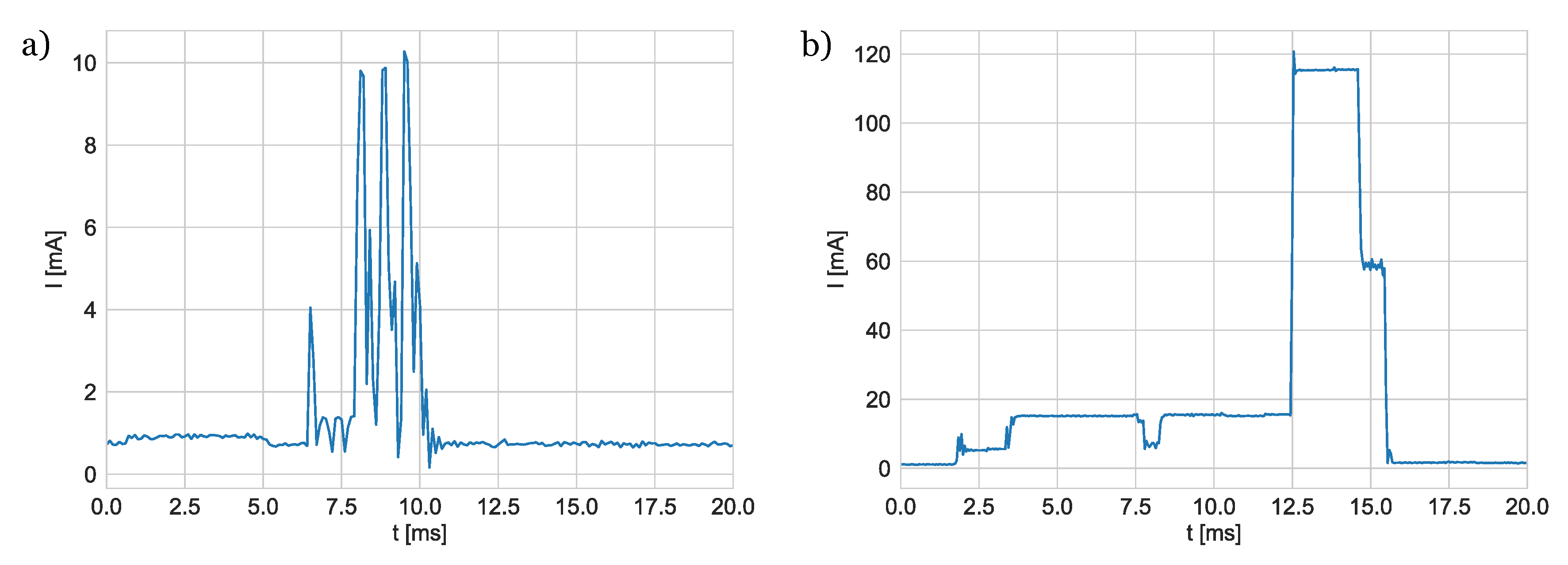 Sensors 20 01574 g015