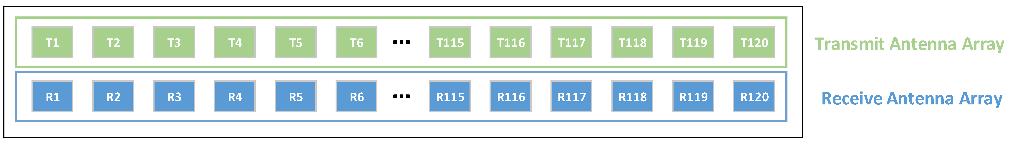 Sensors 20 01575 g007