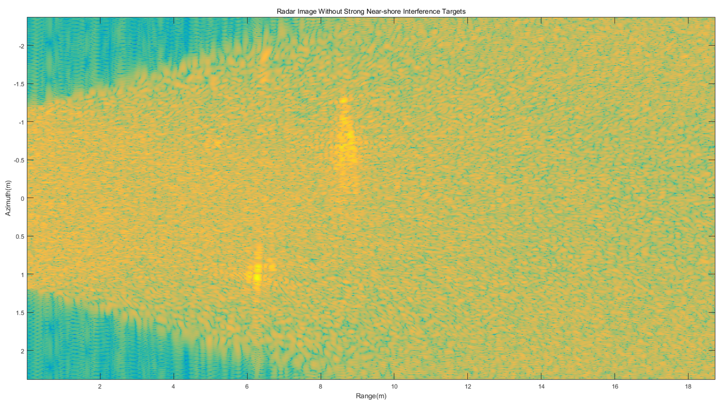 Sensors 20 01575 g009