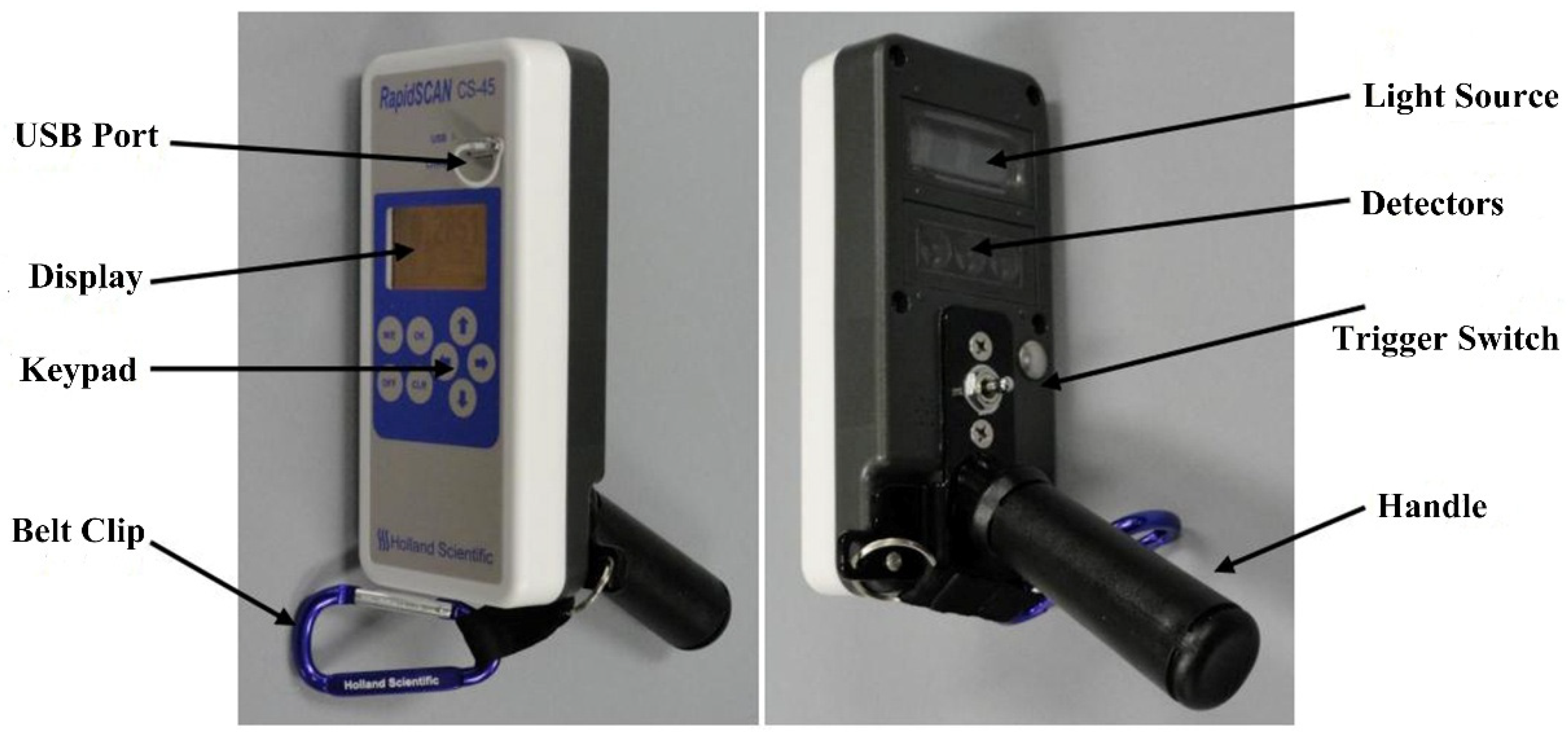 Sensors 20 01577 g002 Sensors 20 01577 g002