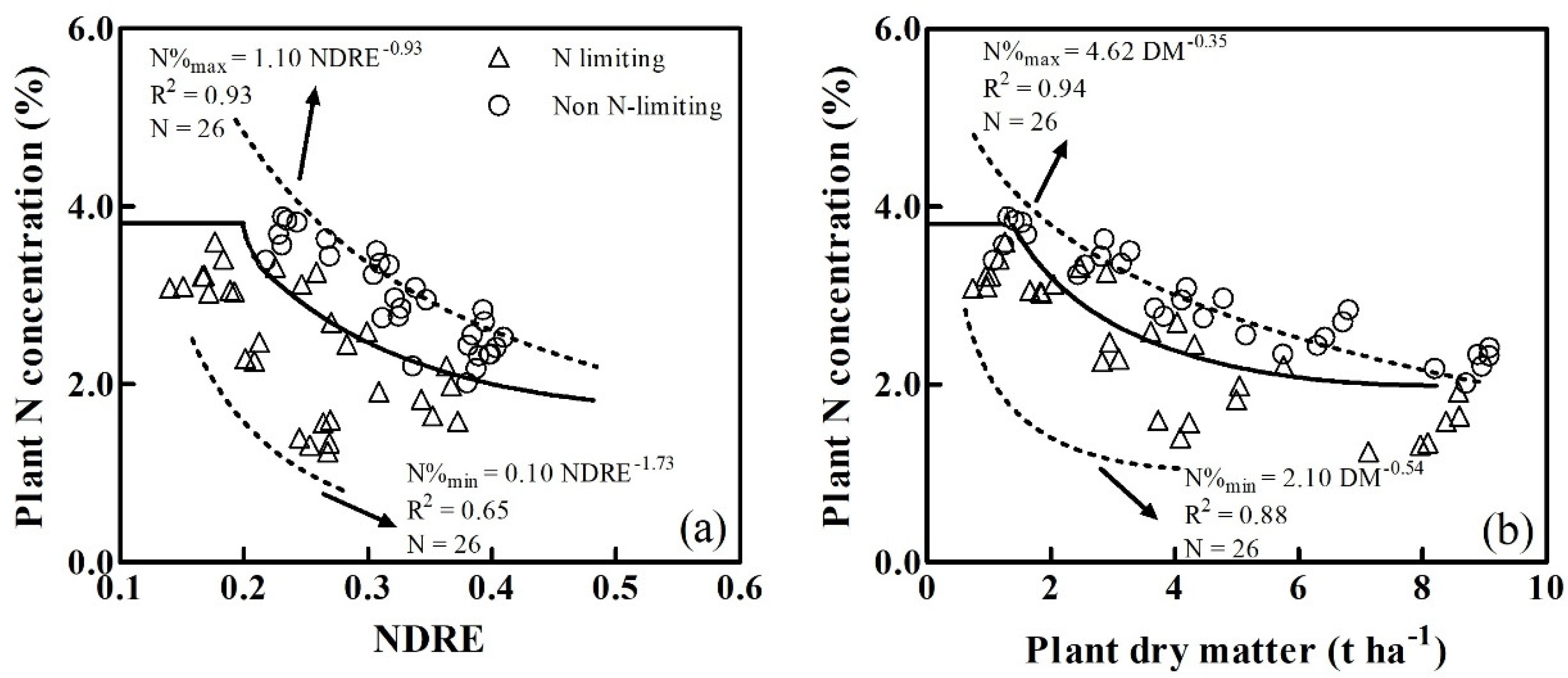 Sensors 20 01577 g006 Sensors 20 01577 g006