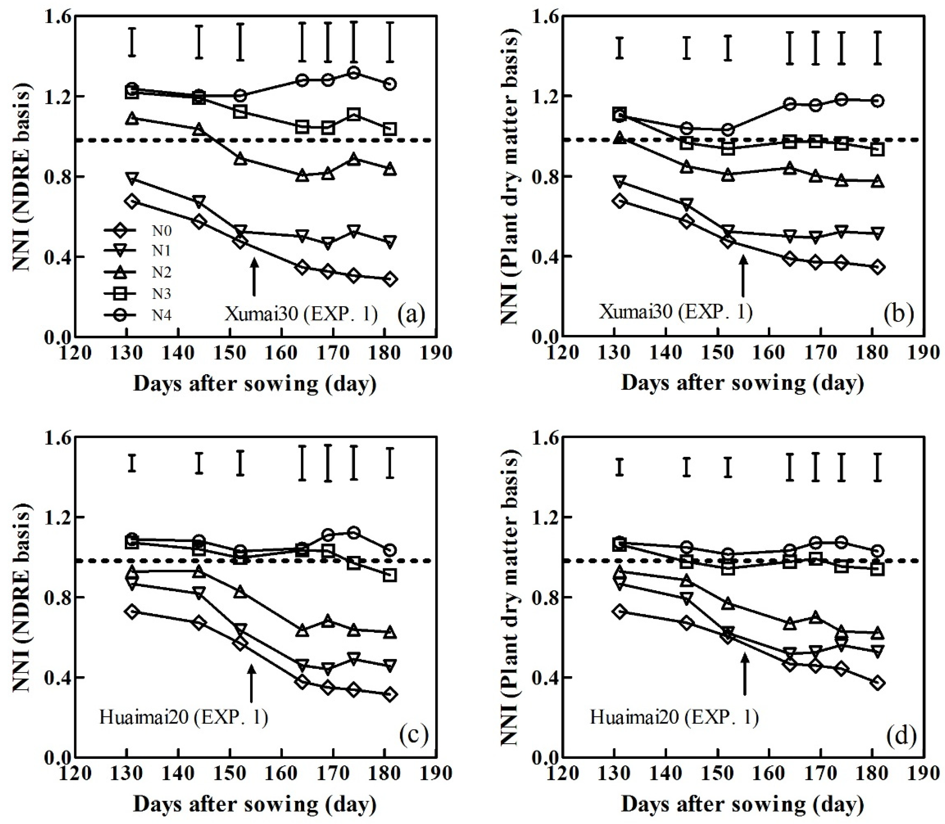 Sensors 20 01577 g007 Sensors 20 01577 g007