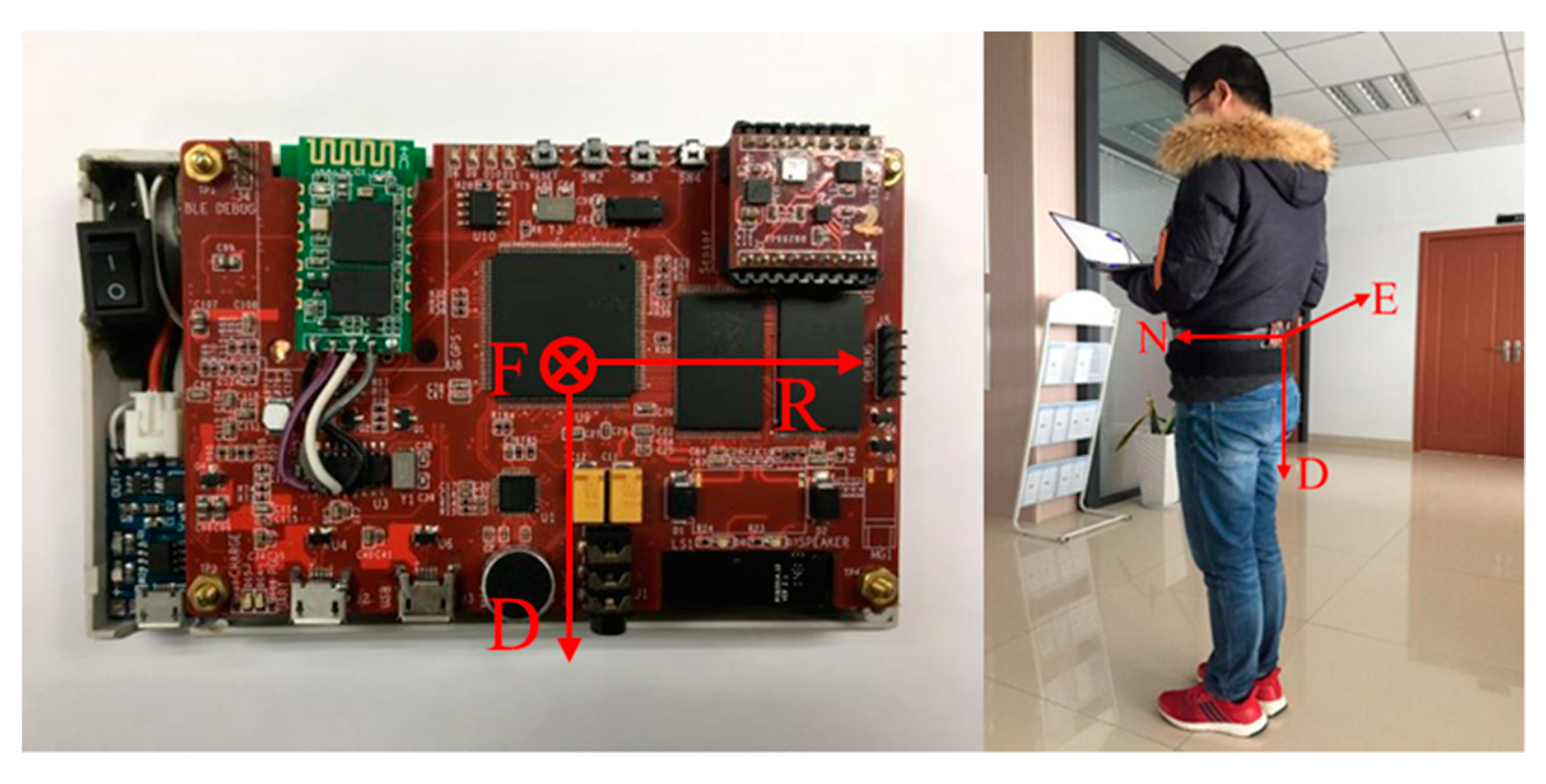Sensors 20 01578 g008 Sensors 20 01578 g008