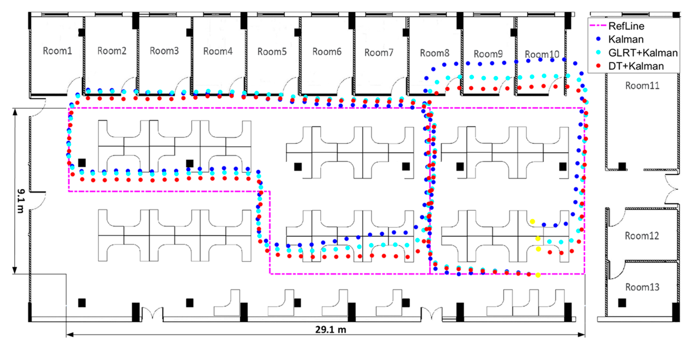 Sensors 20 01578 g018 Sensors 20 01578 g018