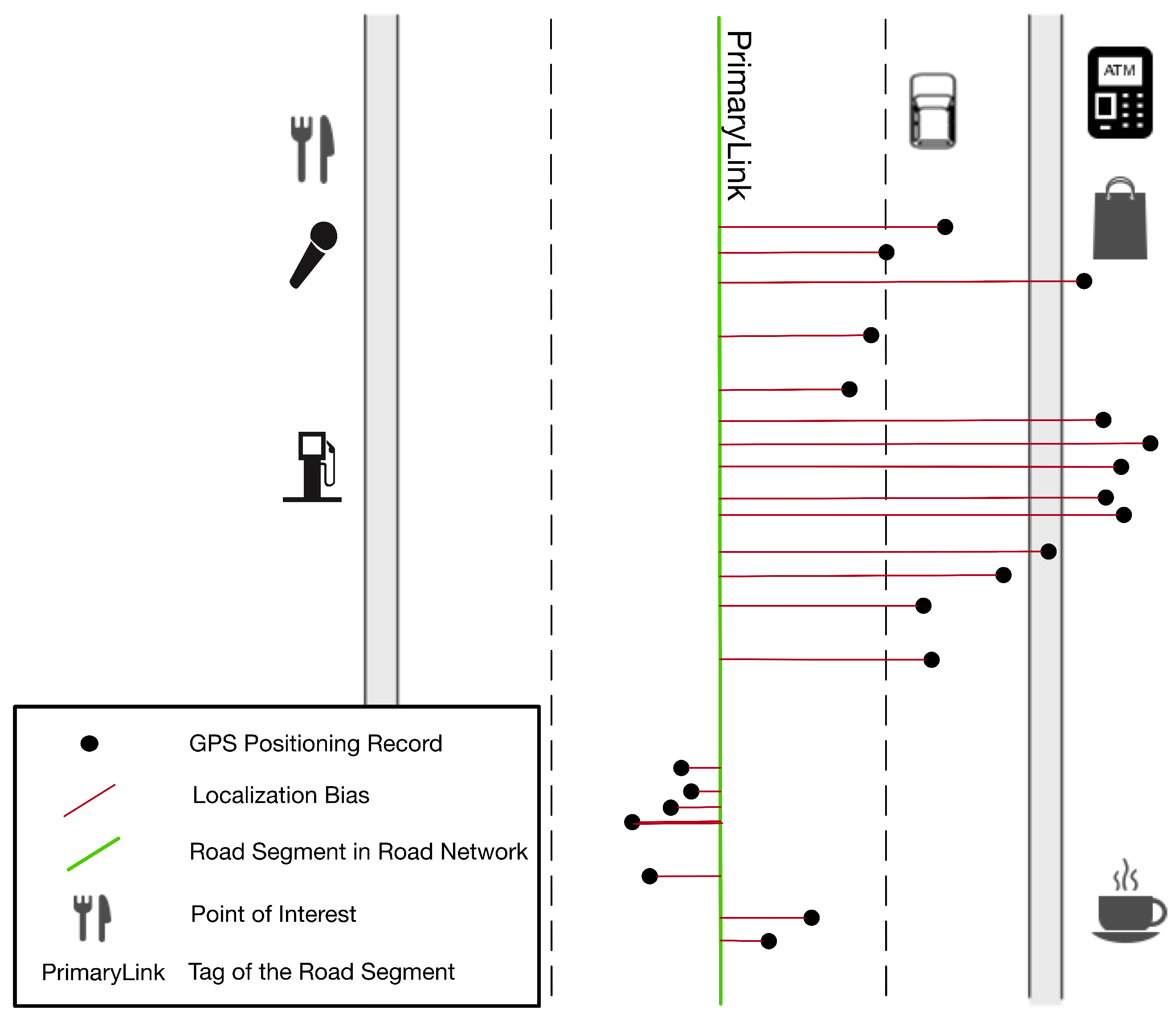 Sensors 20 01580 g002