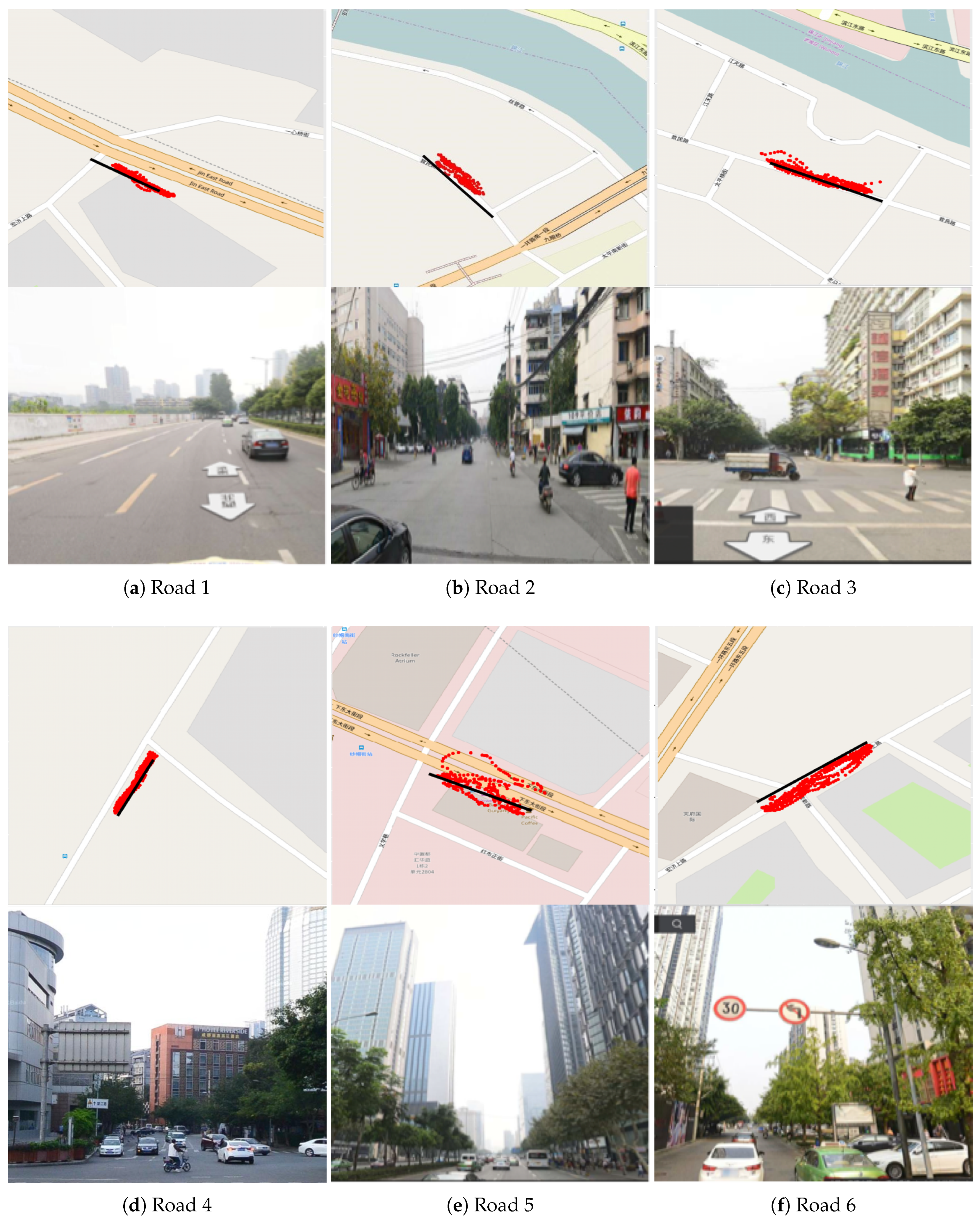 Sensors 20 01580 g005