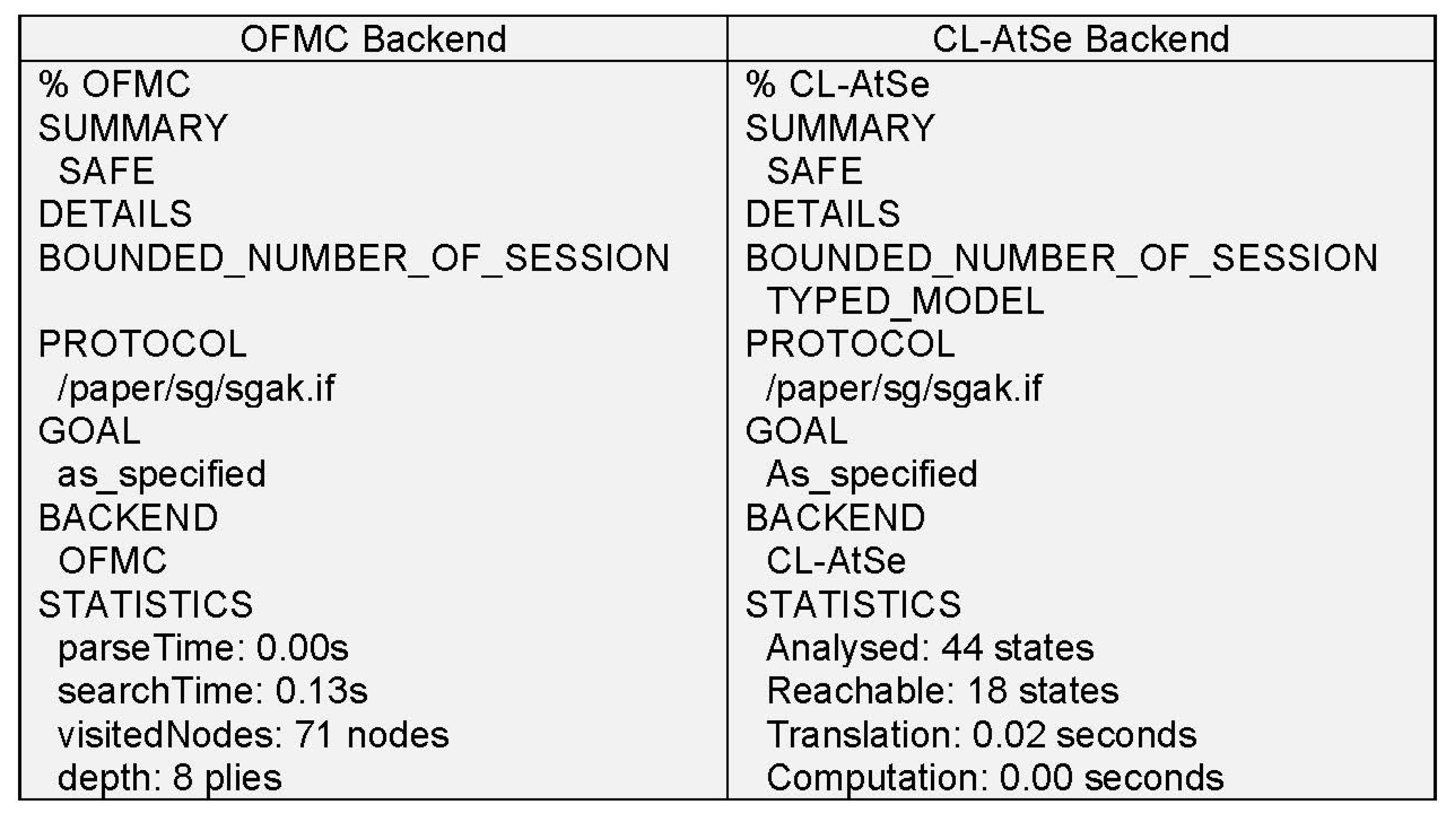 Sensors 20 01581 g005