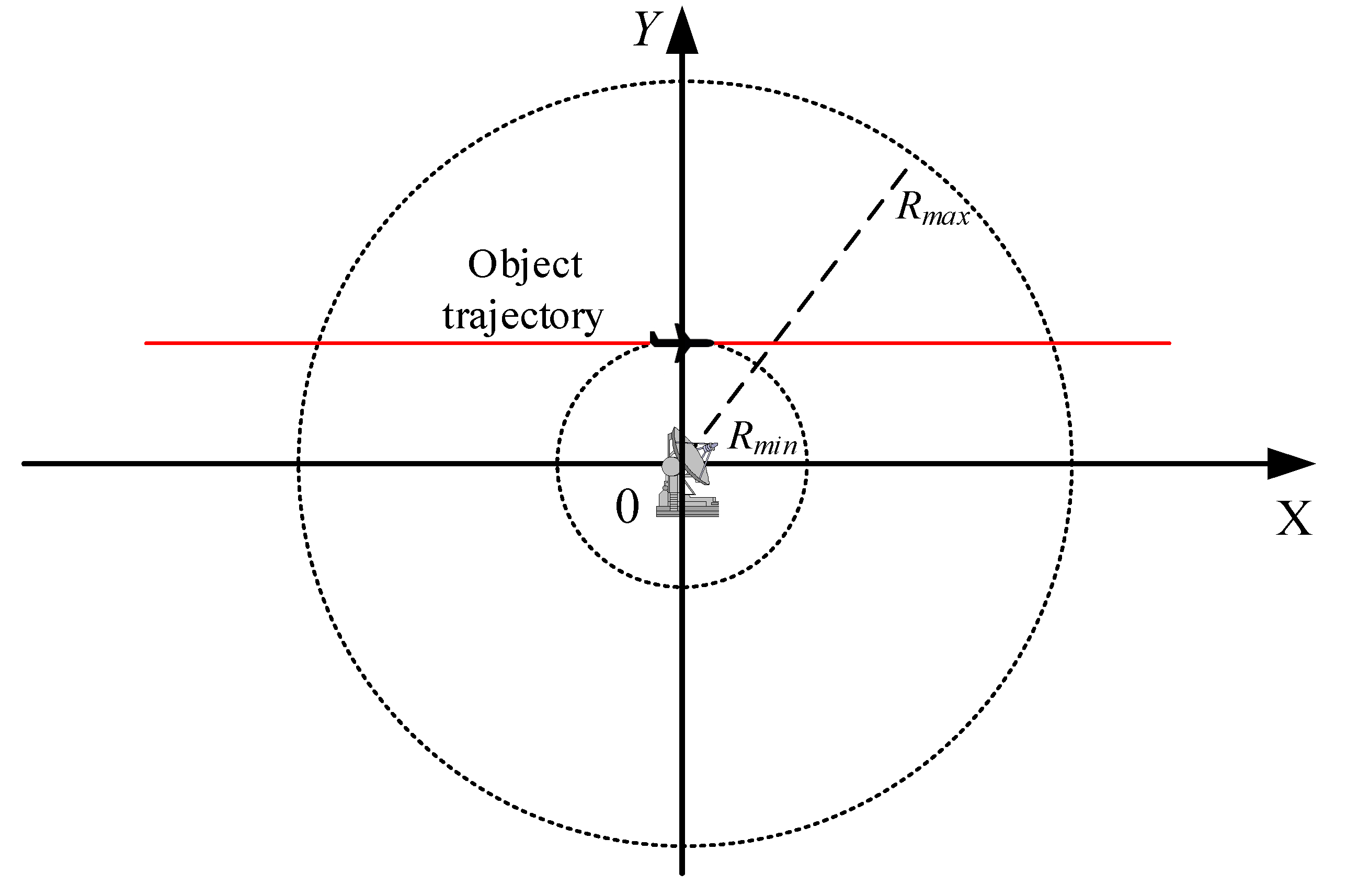 Sensors 20 01584 g011 Sensors 20 01584 g011